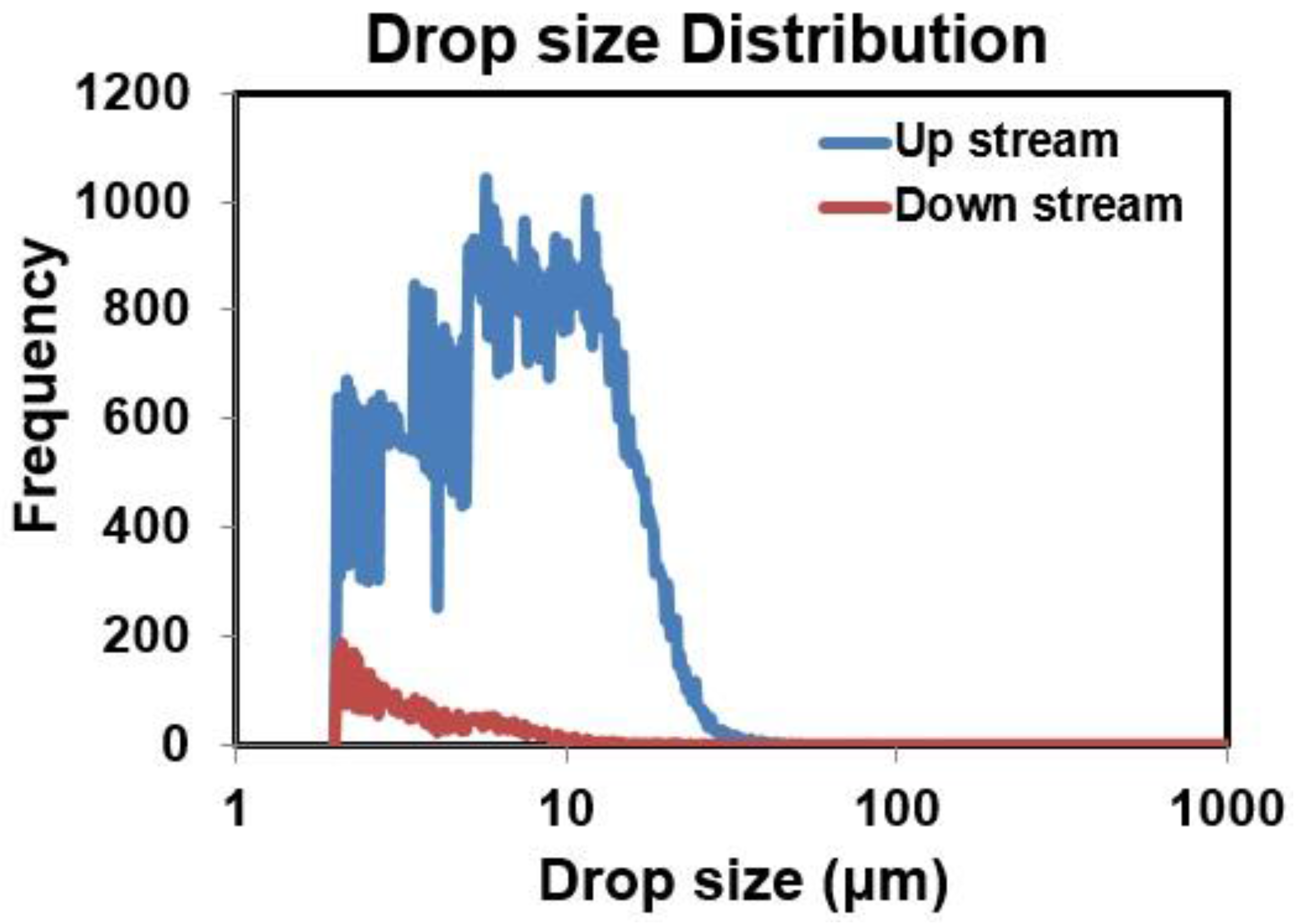 Fibers 05 00033 g011