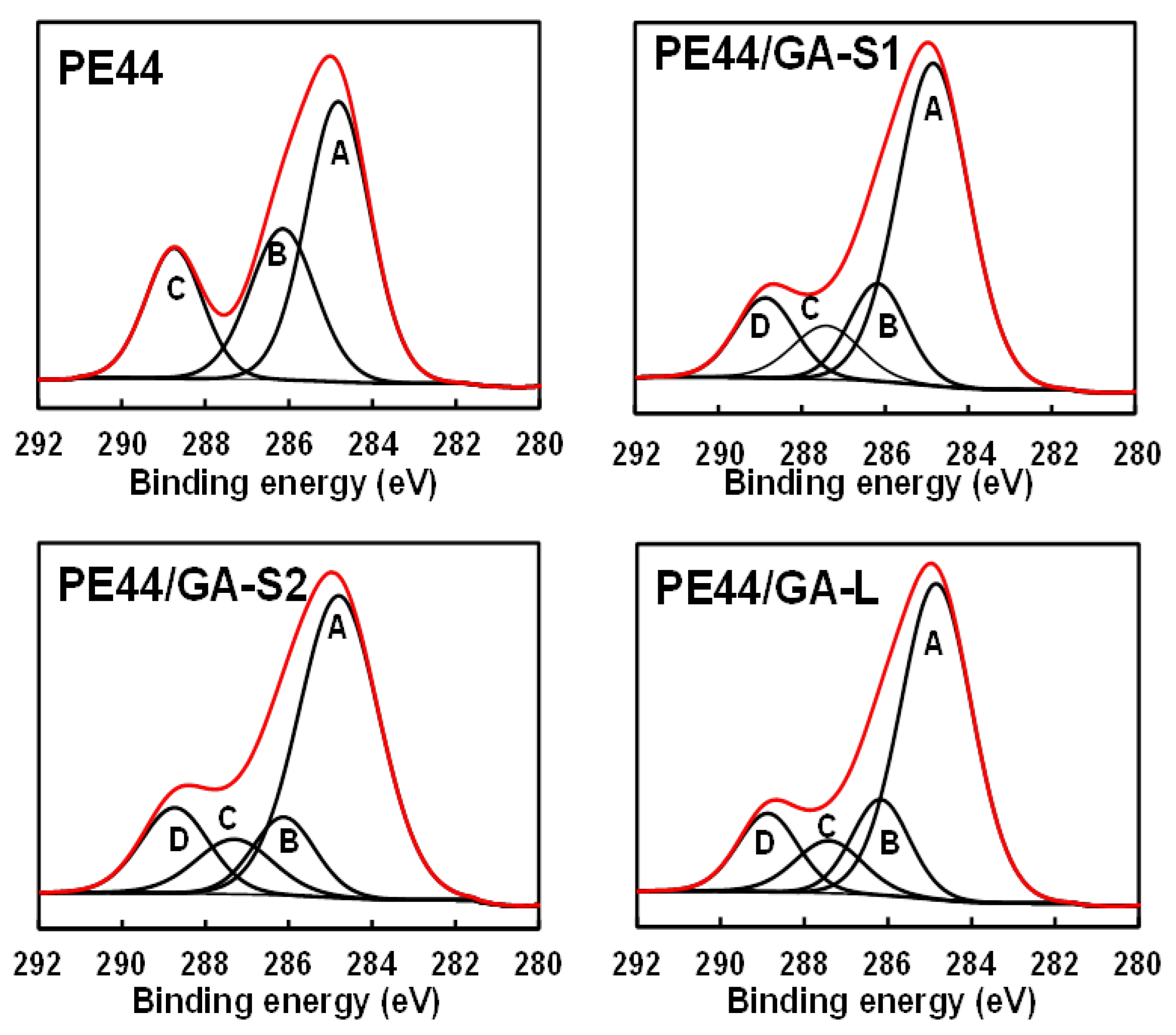 Fibers 05 00034 g005