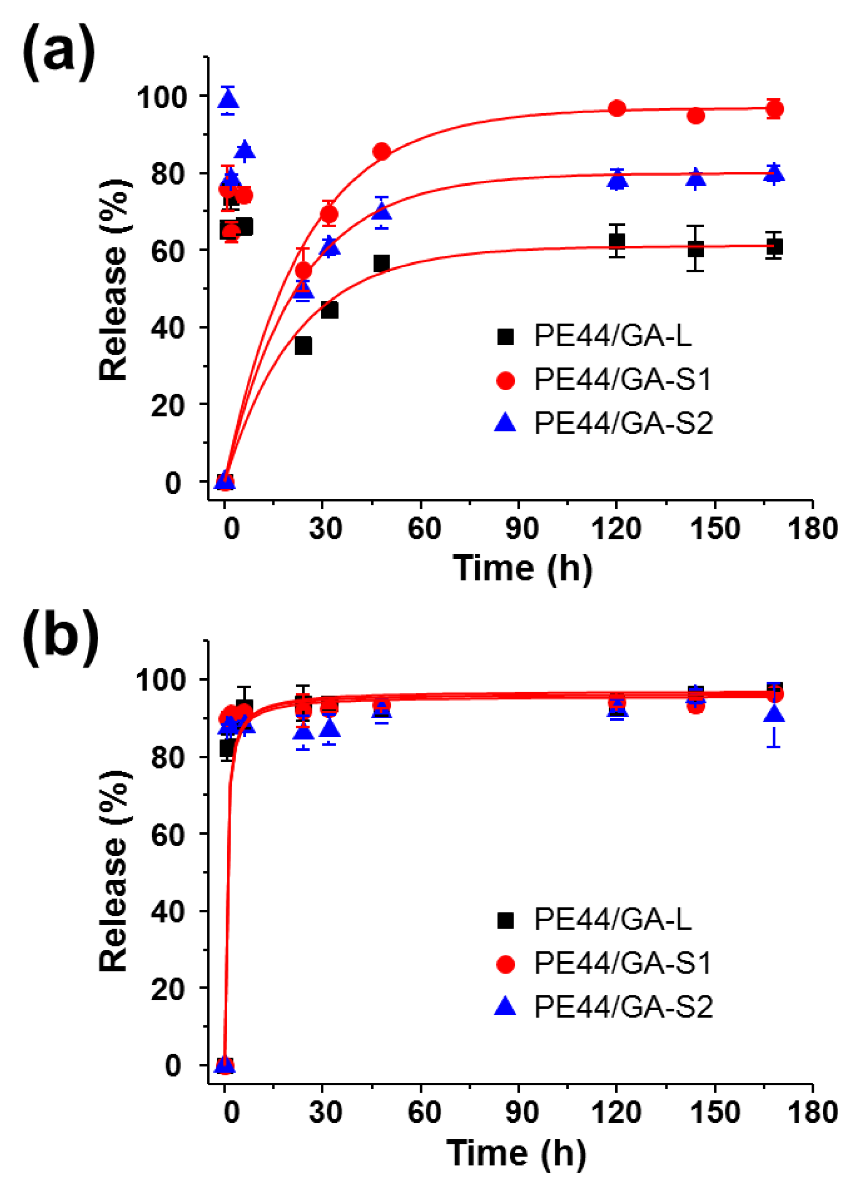 Fibers 05 00034 g008