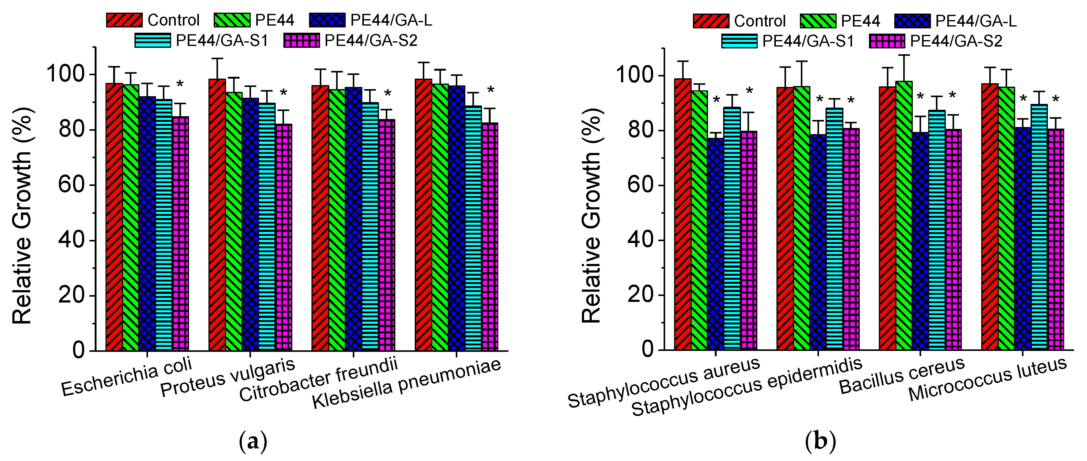 Fibers 05 00034 g009