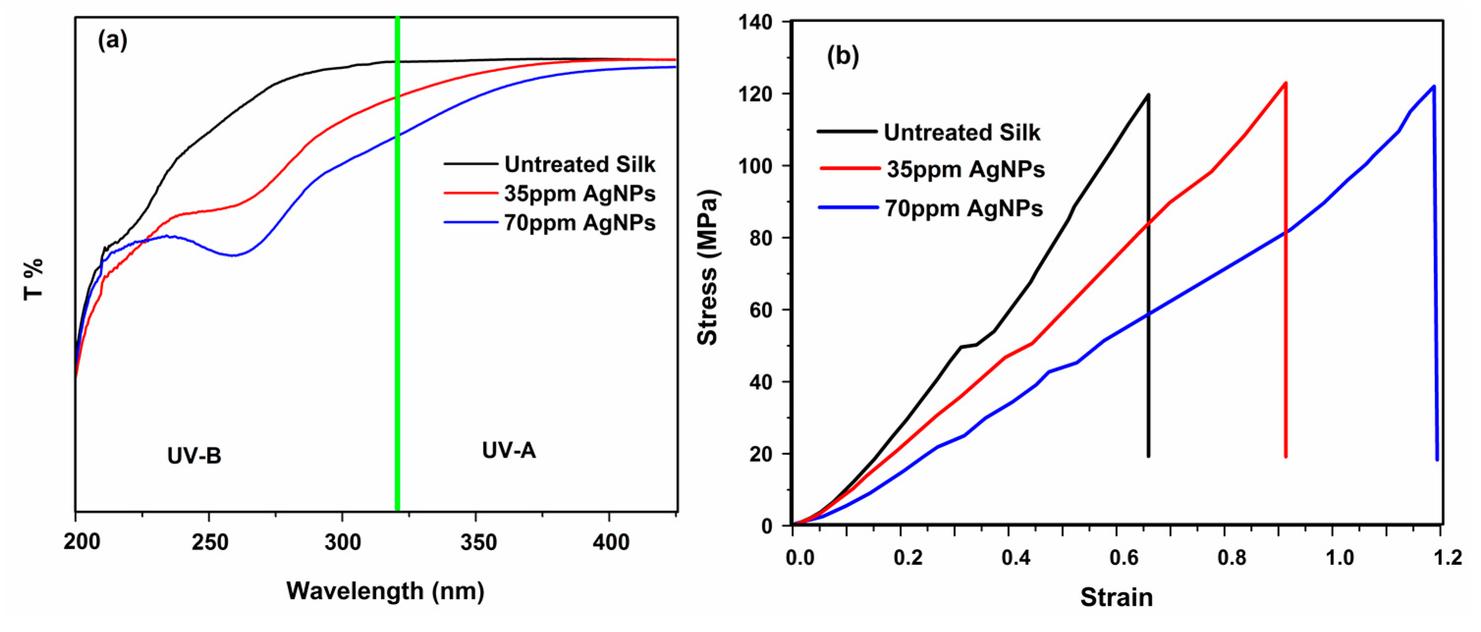 Fibers 05 00035 g008