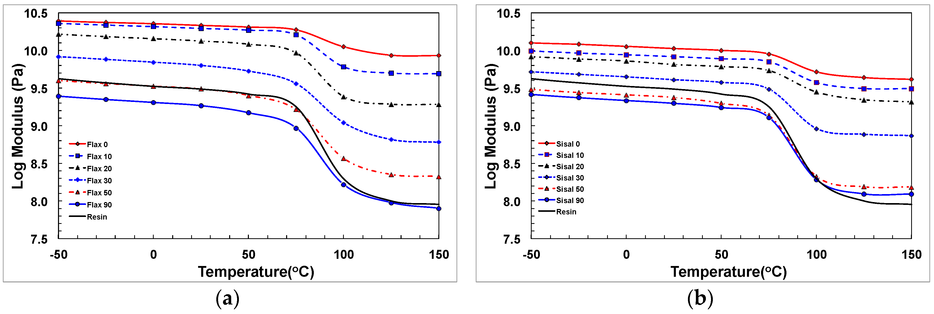 Fibers 05 00036 g002