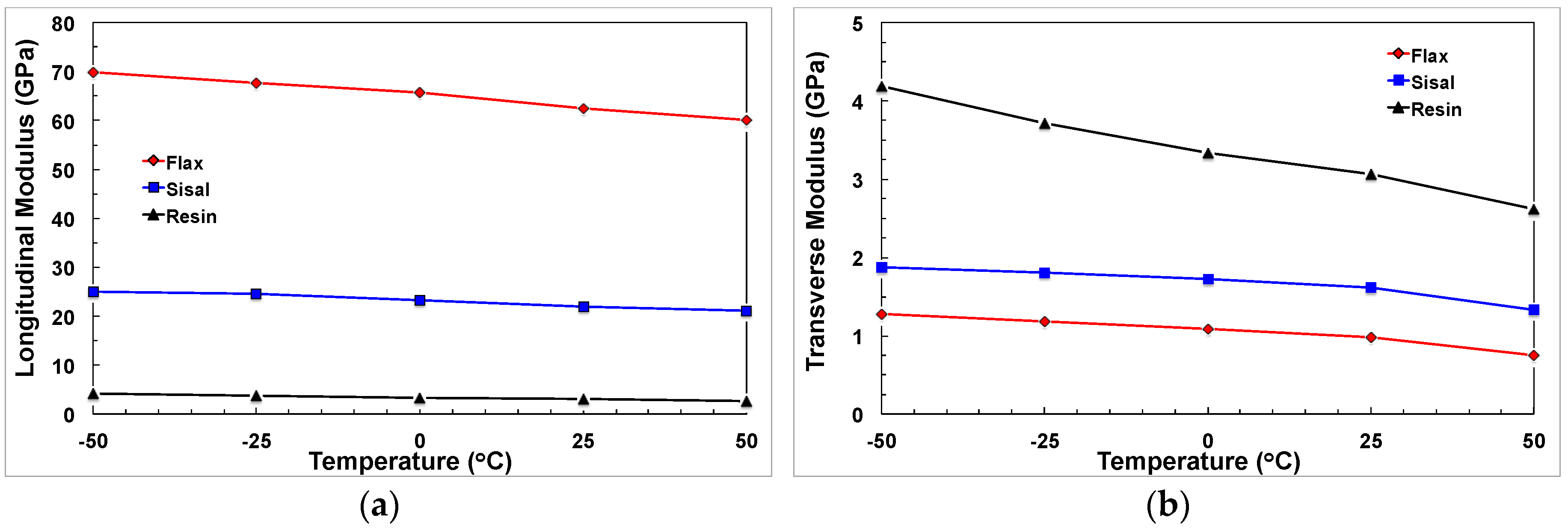 Fibers 05 00036 g003