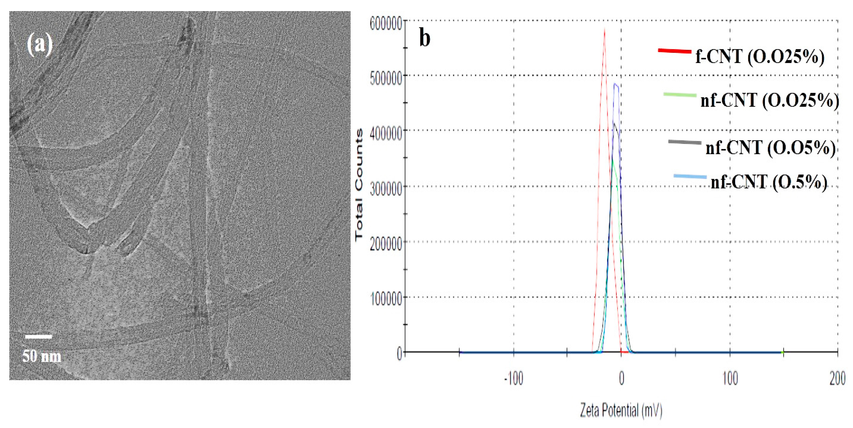 Fibers 05 00039 g001