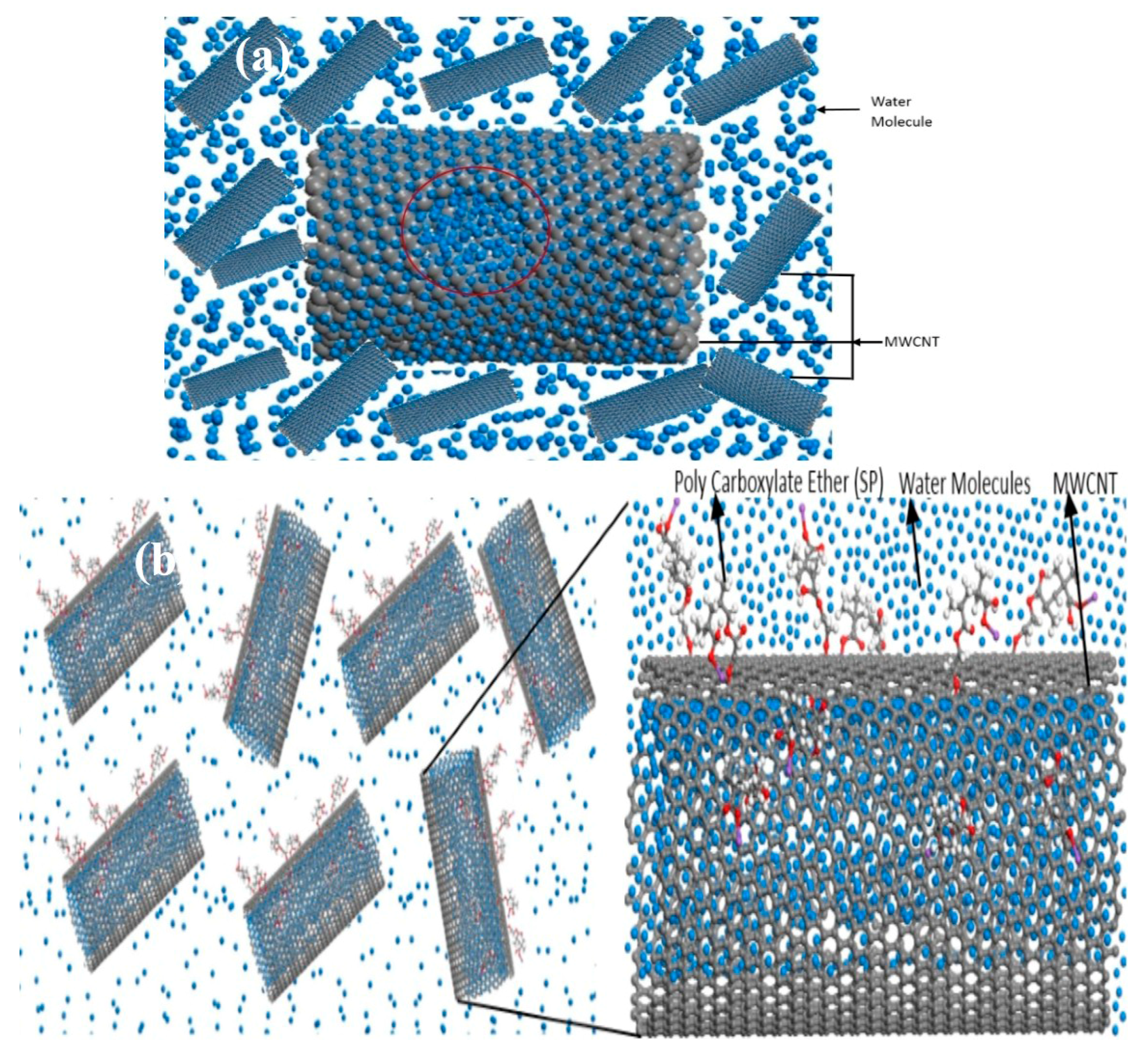 Fibers 05 00039 g002