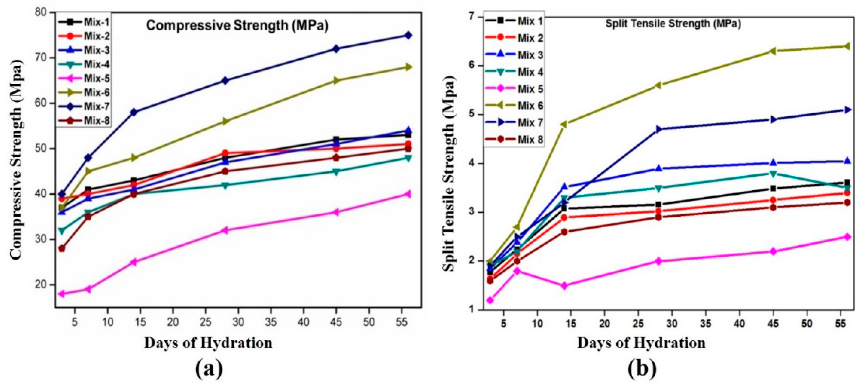 Fibers 05 00039 g009