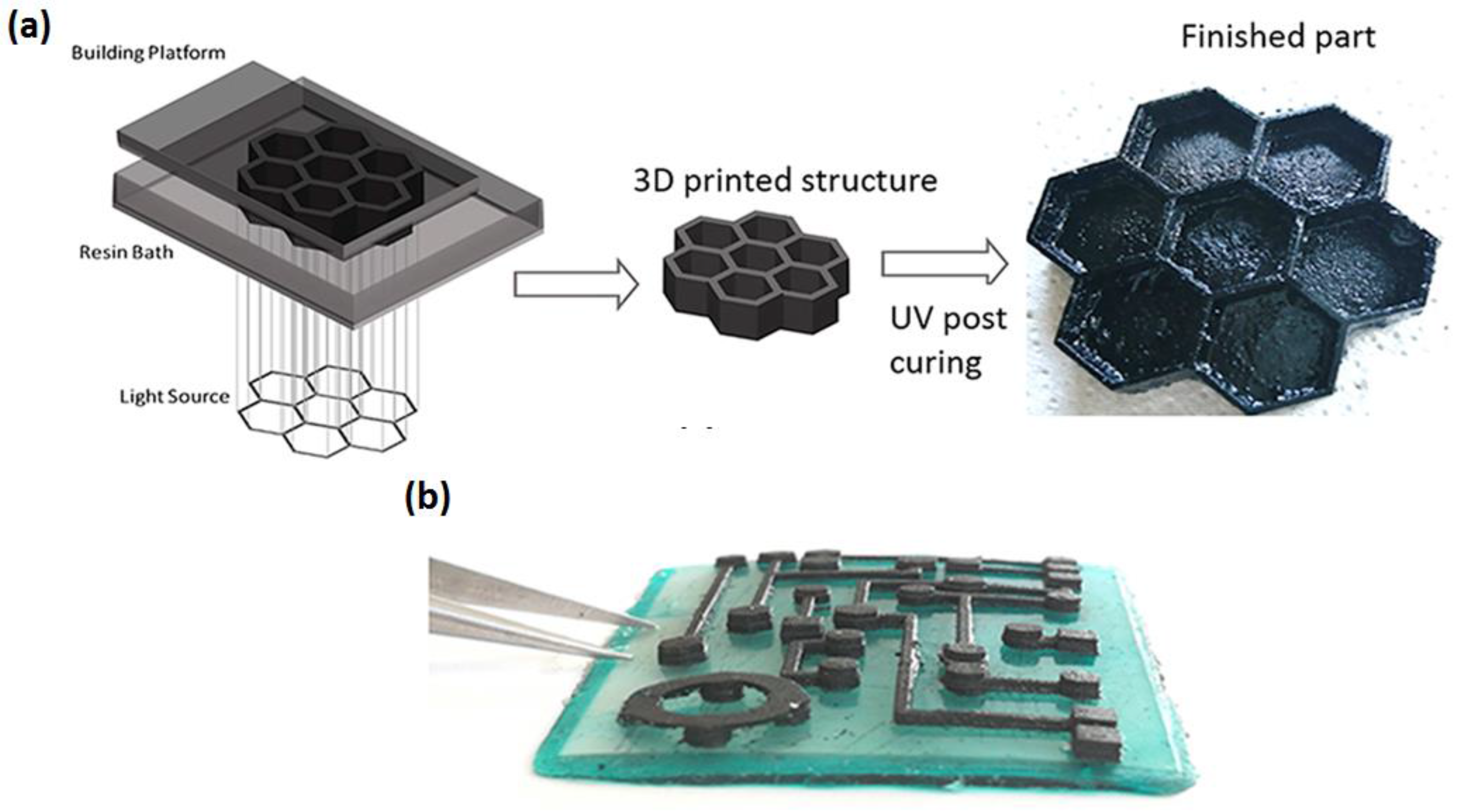 Fibers 05 00040 g002