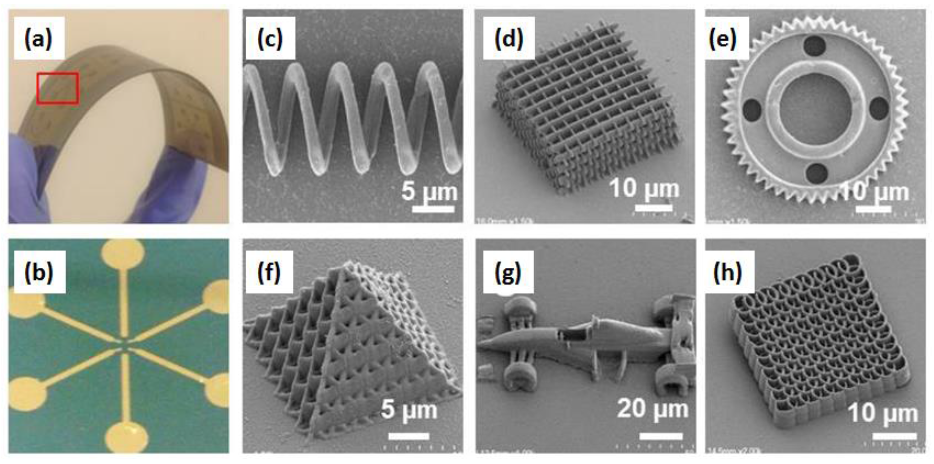 Fibers 05 00040 g005