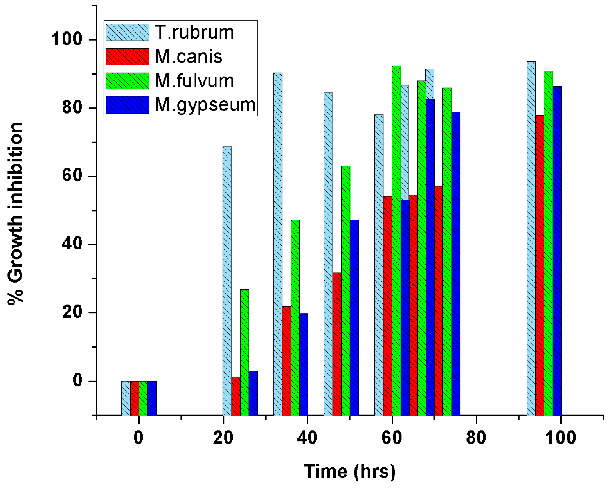 Fibers 05 00041 g006