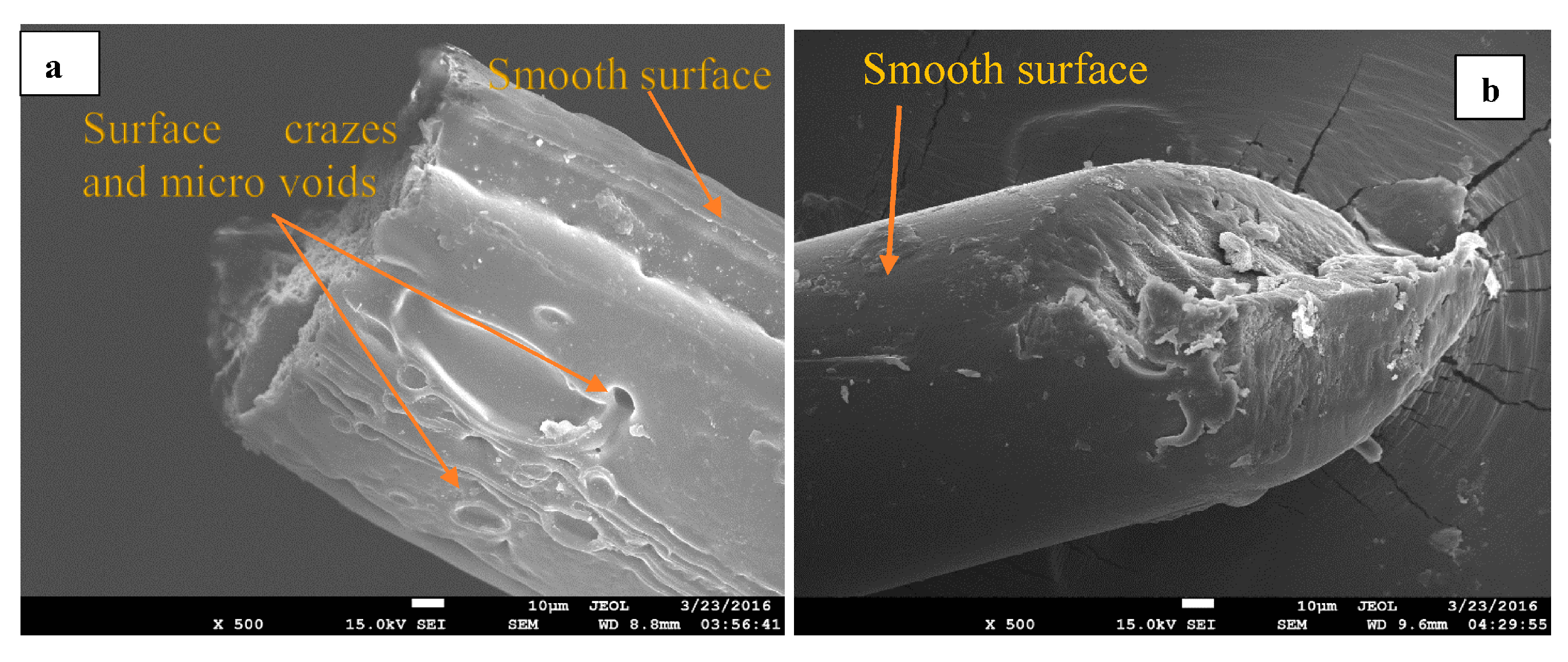 Fibers 05 00042 g006a