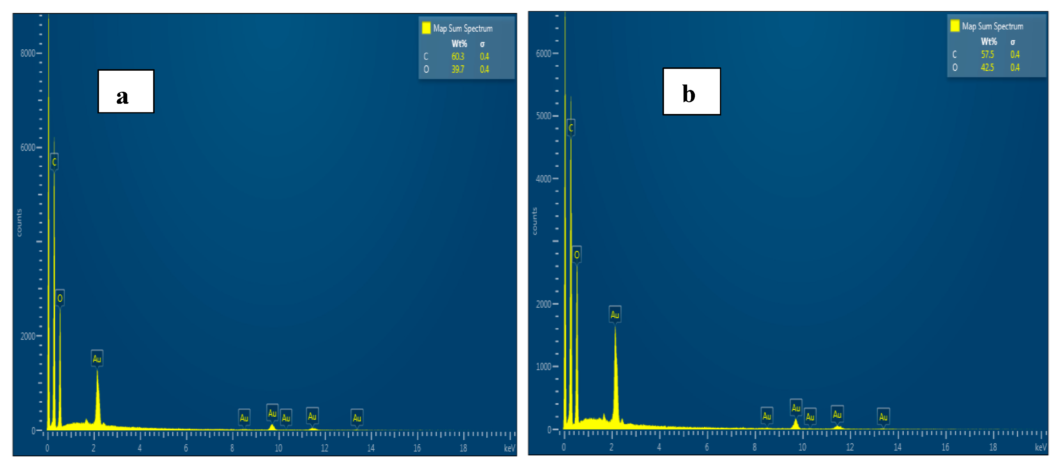 Fibers 05 00042 g007