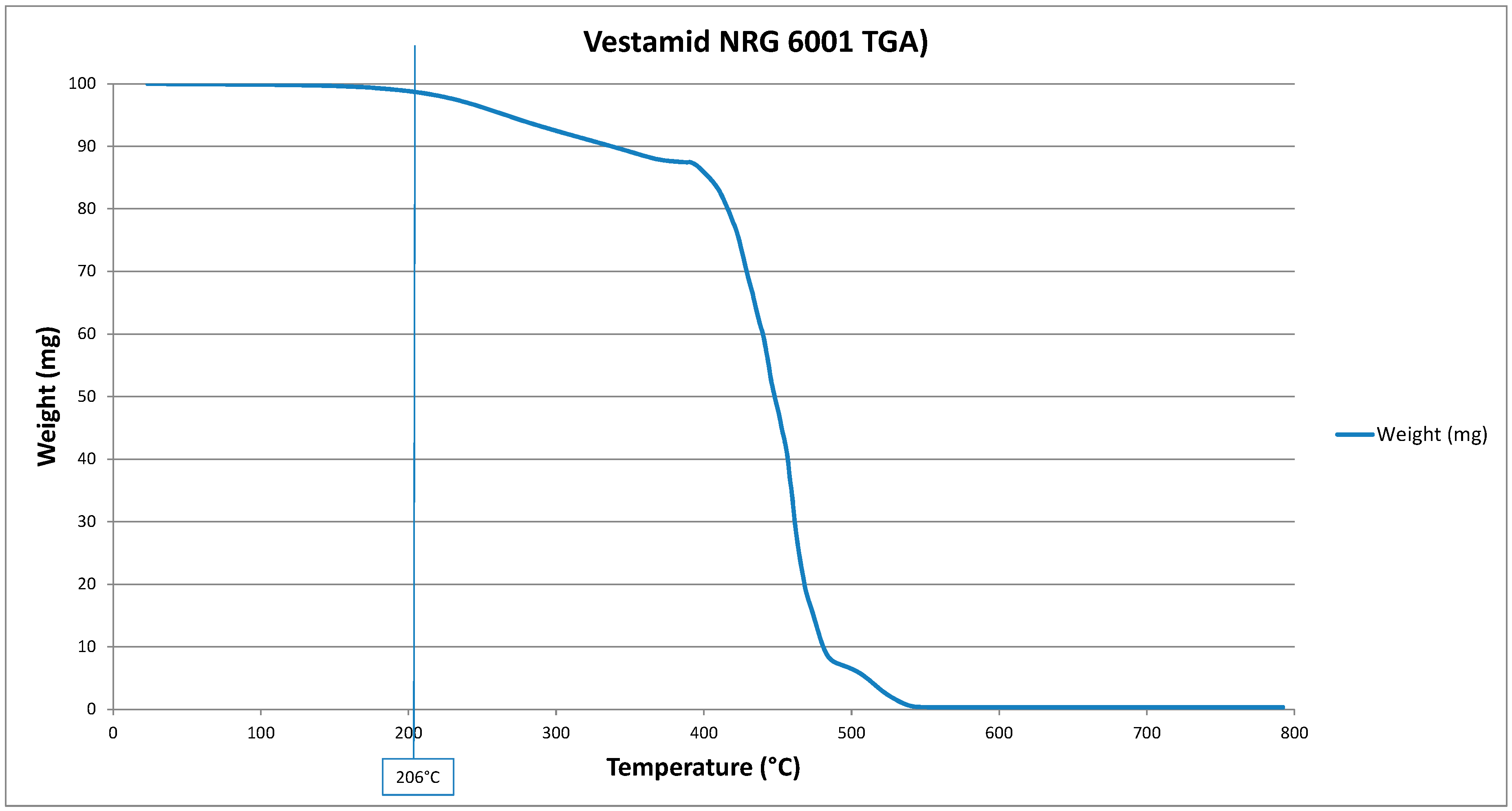 Fibers 05 00045 g003