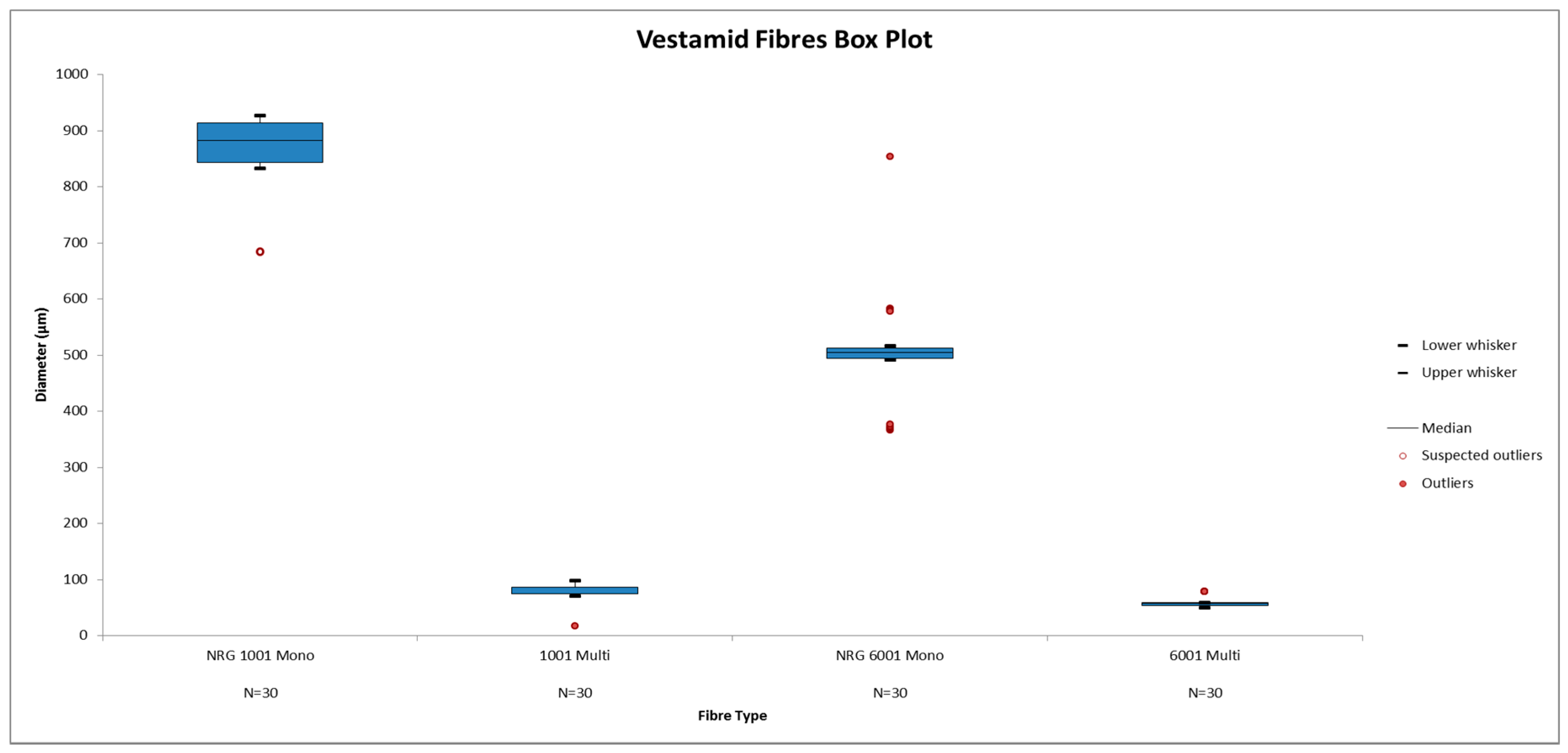Fibers 05 00045 g007