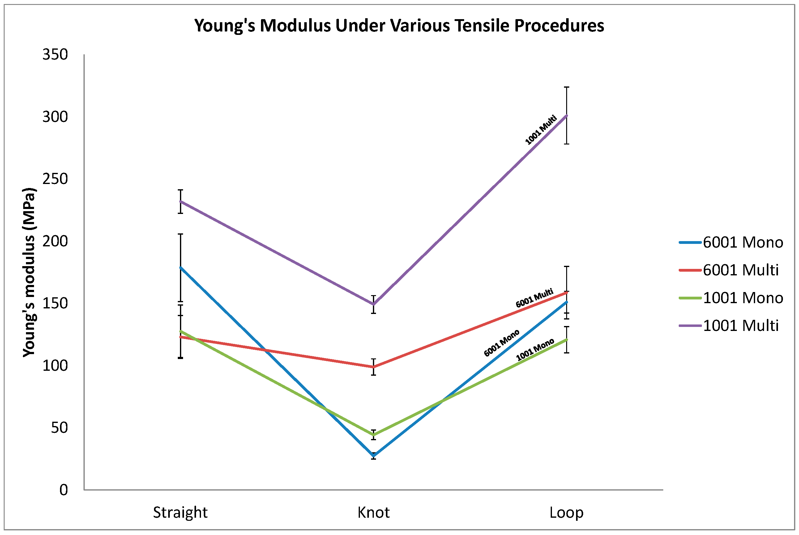 Fibers 05 00045 g010