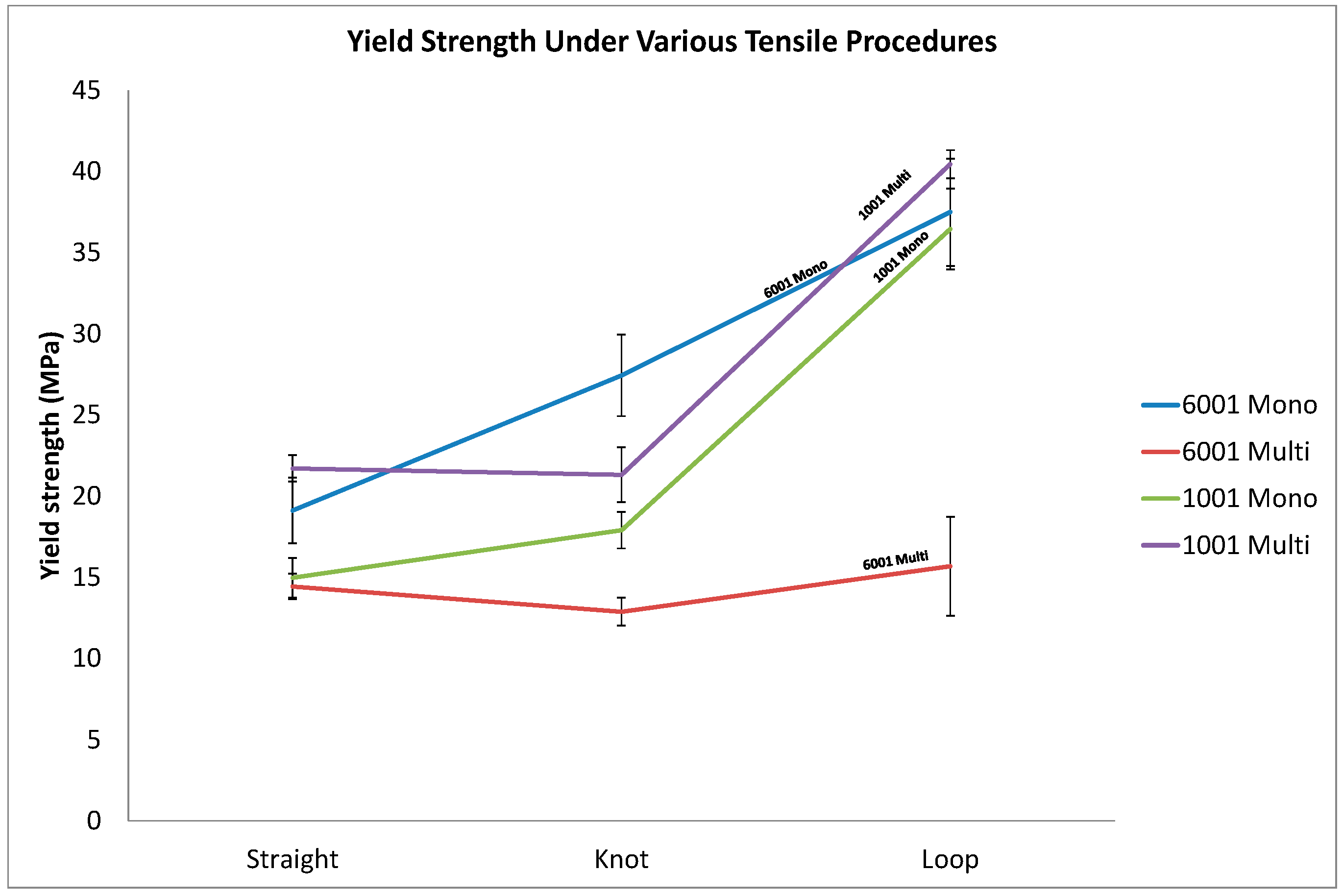 Fibers 05 00045 g012