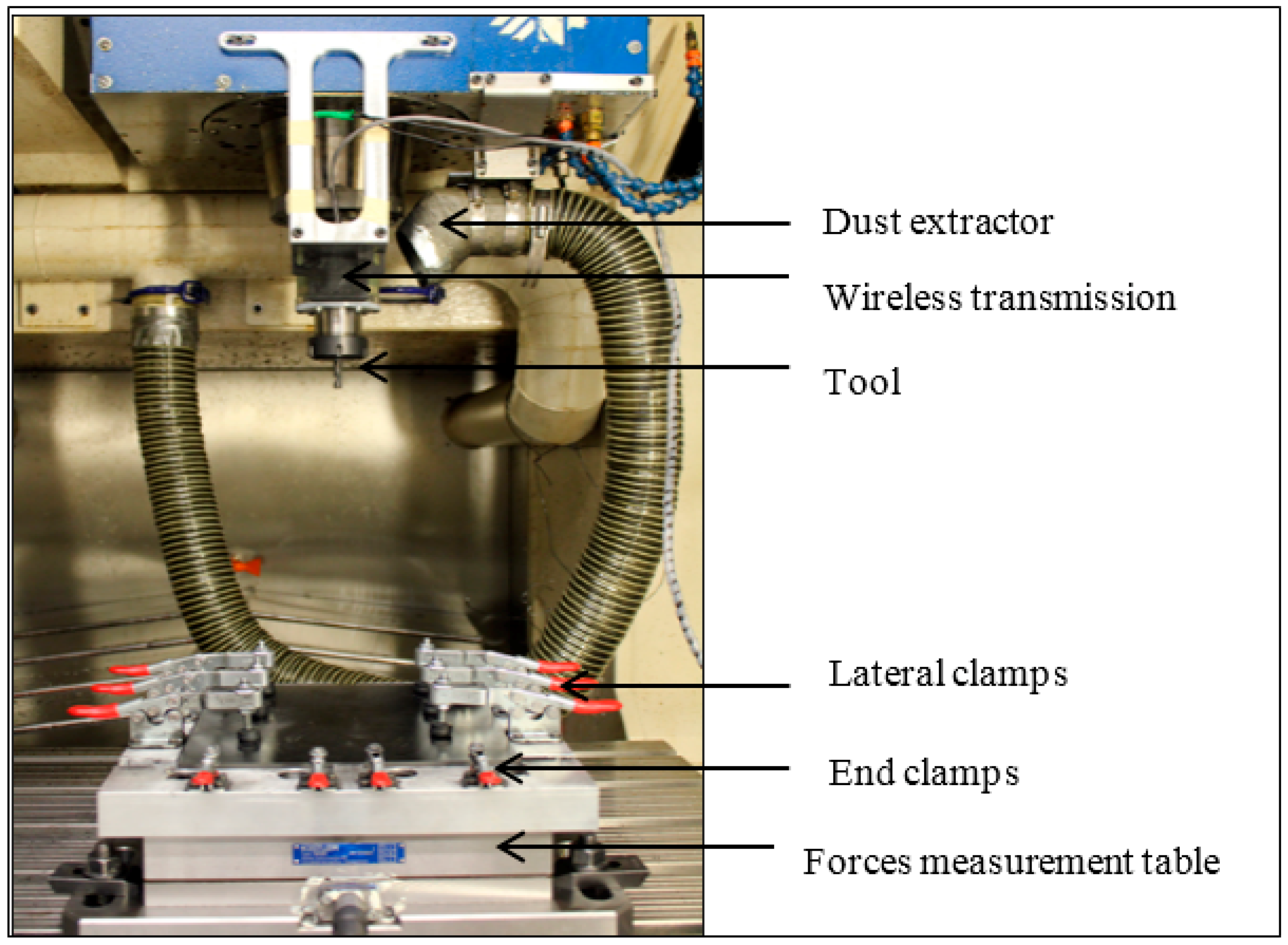 Fibers 05 00046 g001