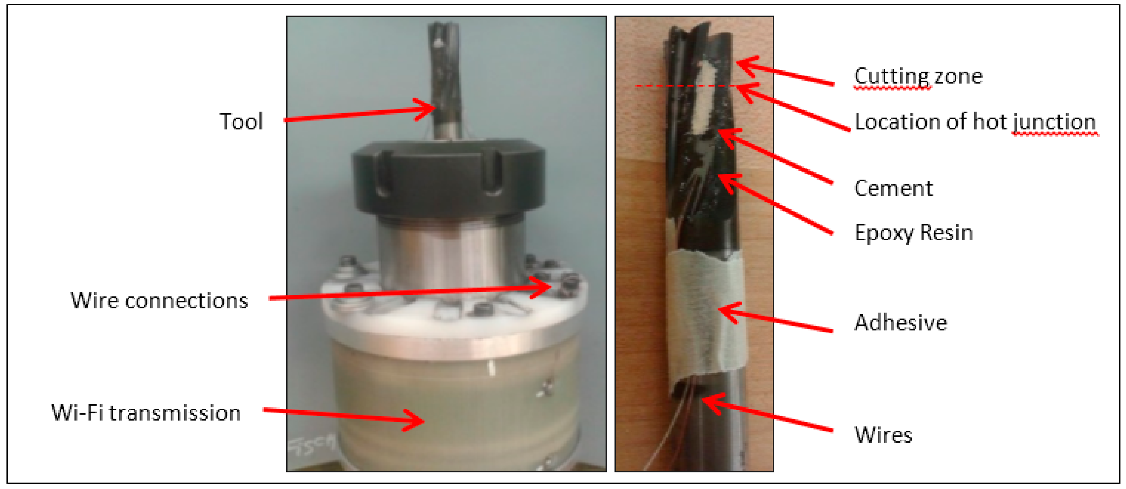 Fibers 05 00046 g004