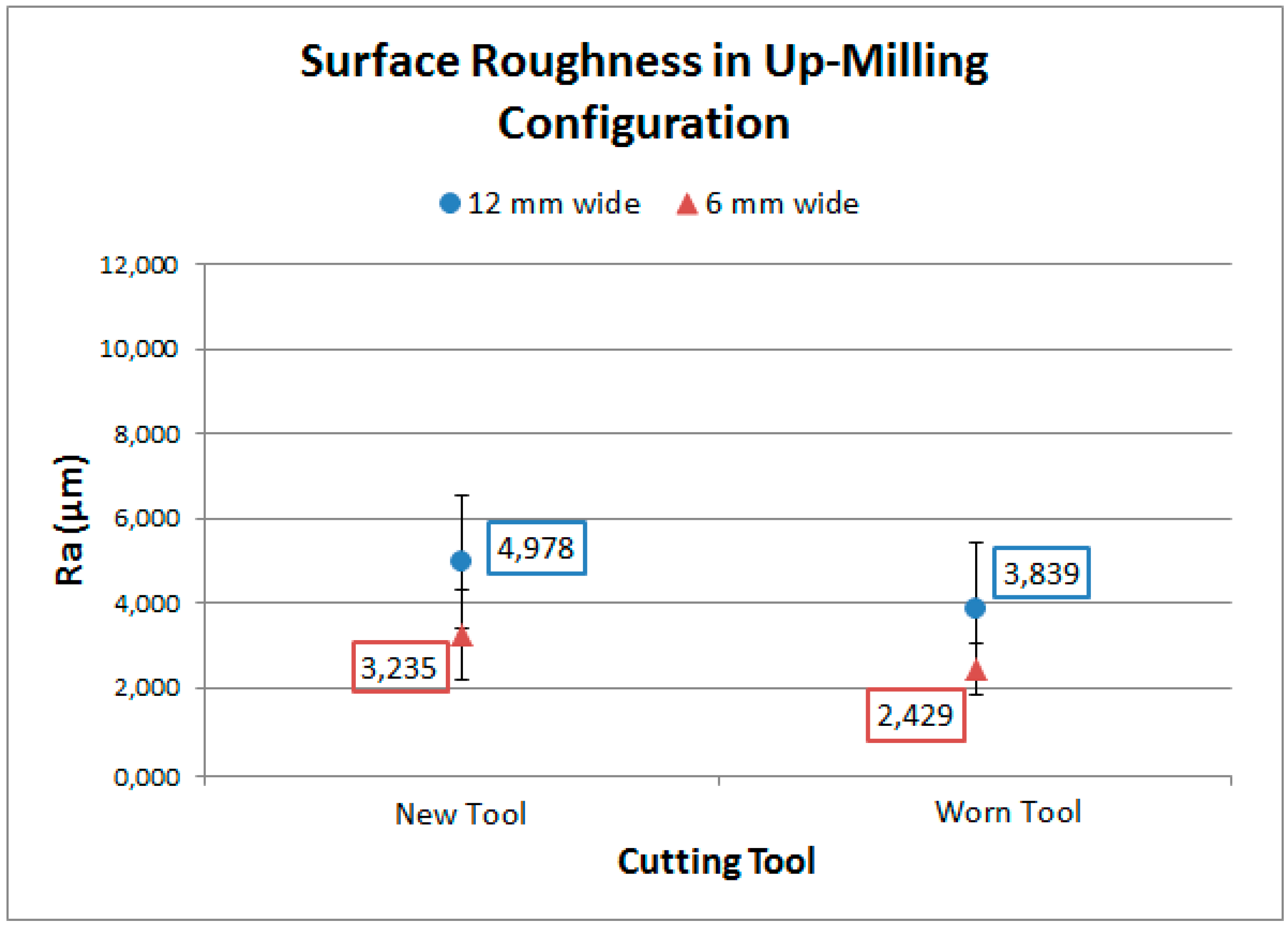 Fibers 05 00046 g013