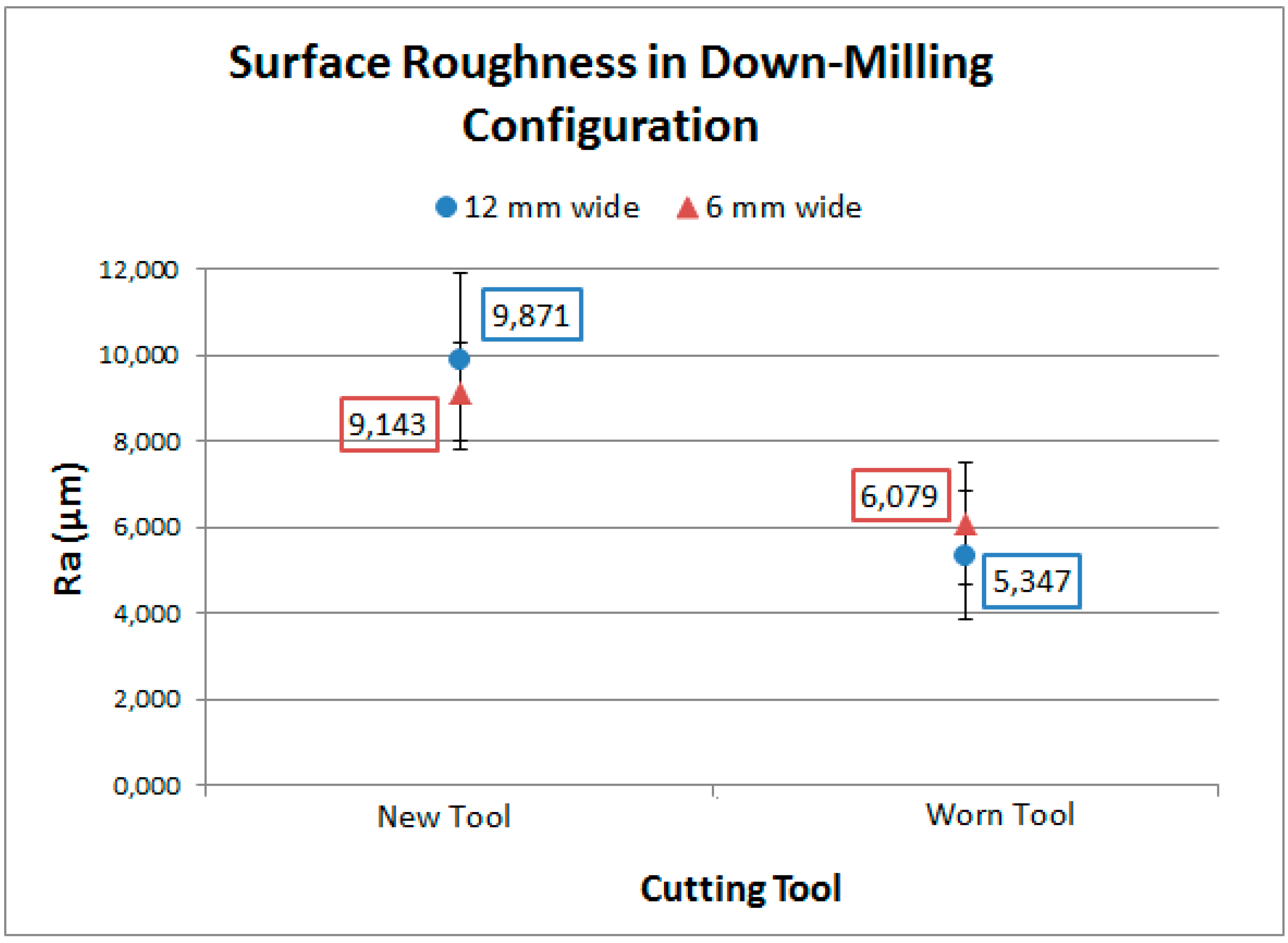 Fibers 05 00046 g014