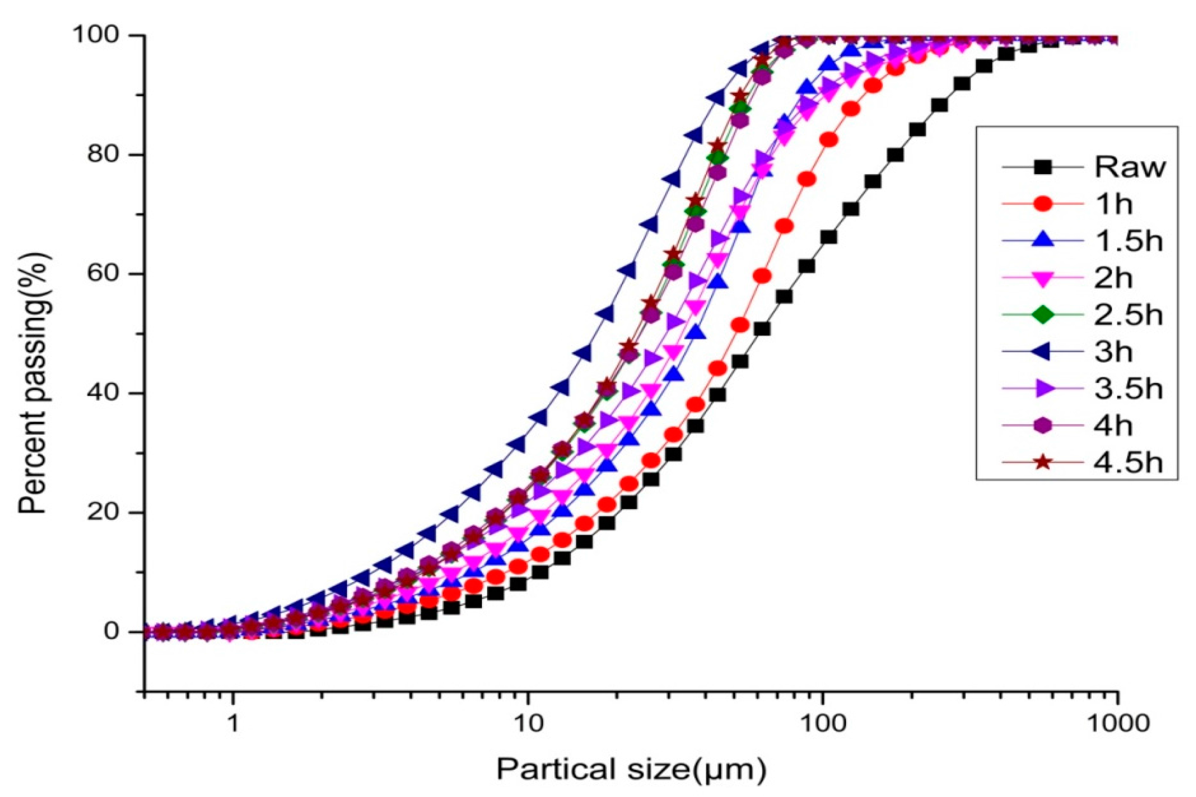Fibers 05 00047 g005