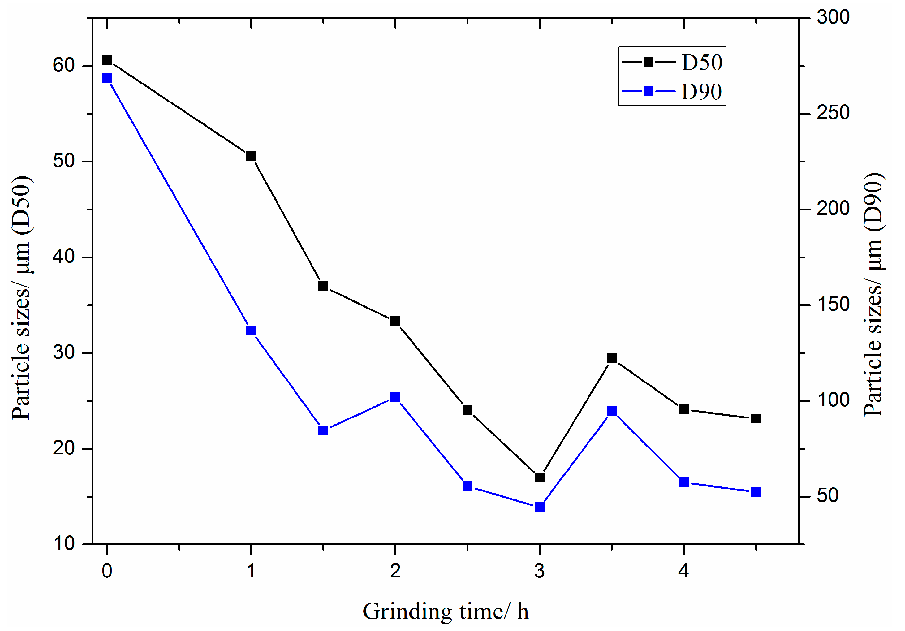 Fibers 05 00047 g006