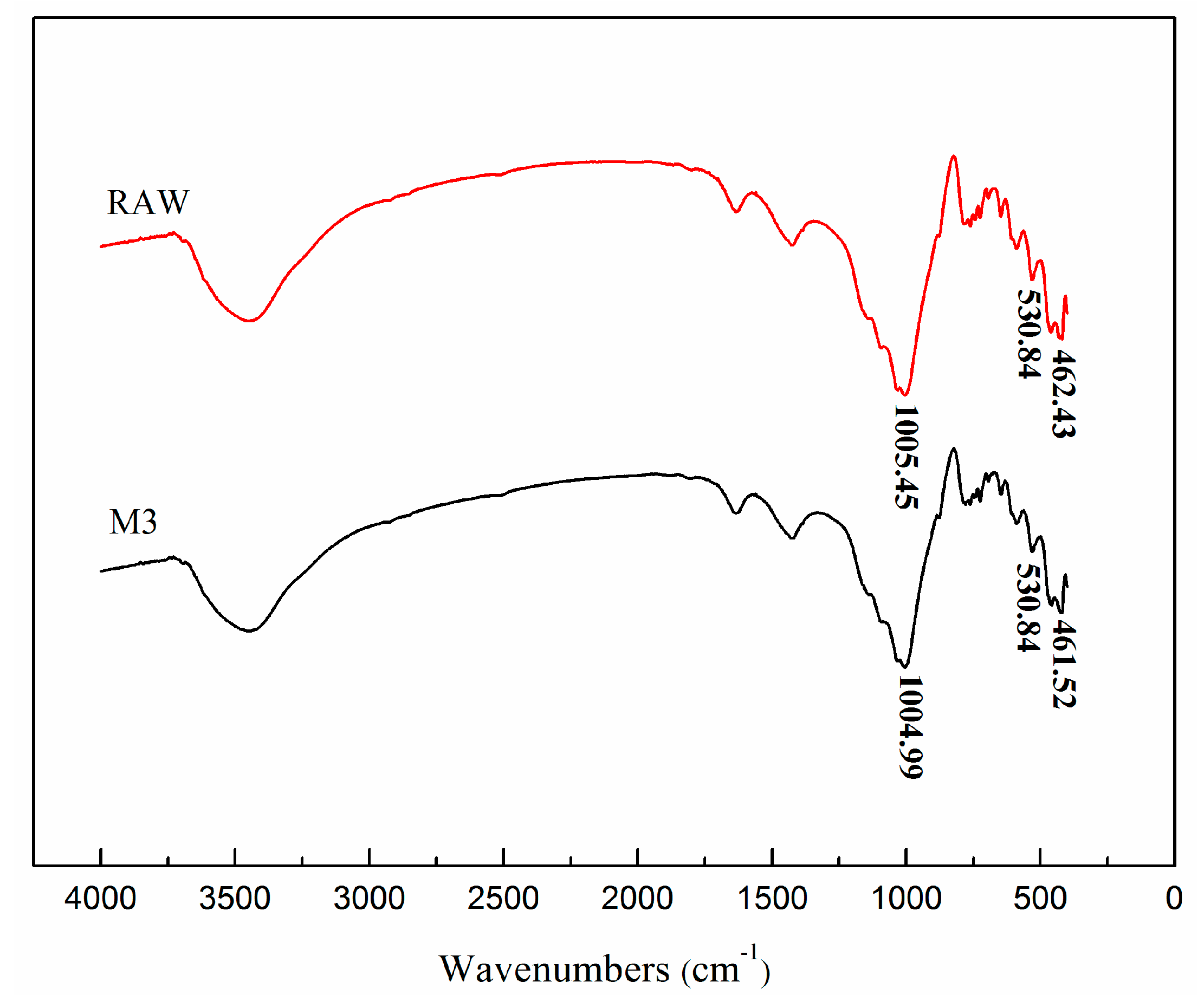 Fibers 05 00047 g009
