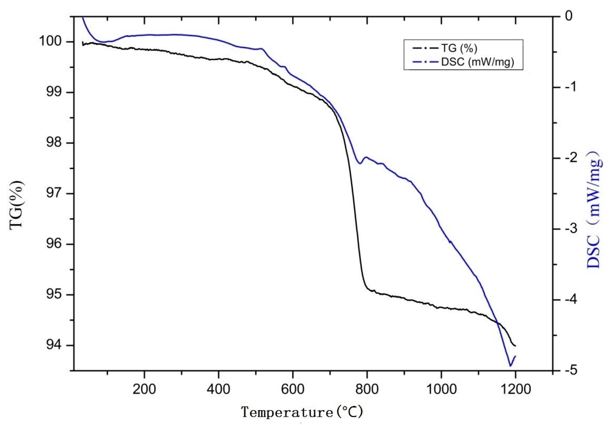 Fibers 05 00047 g010