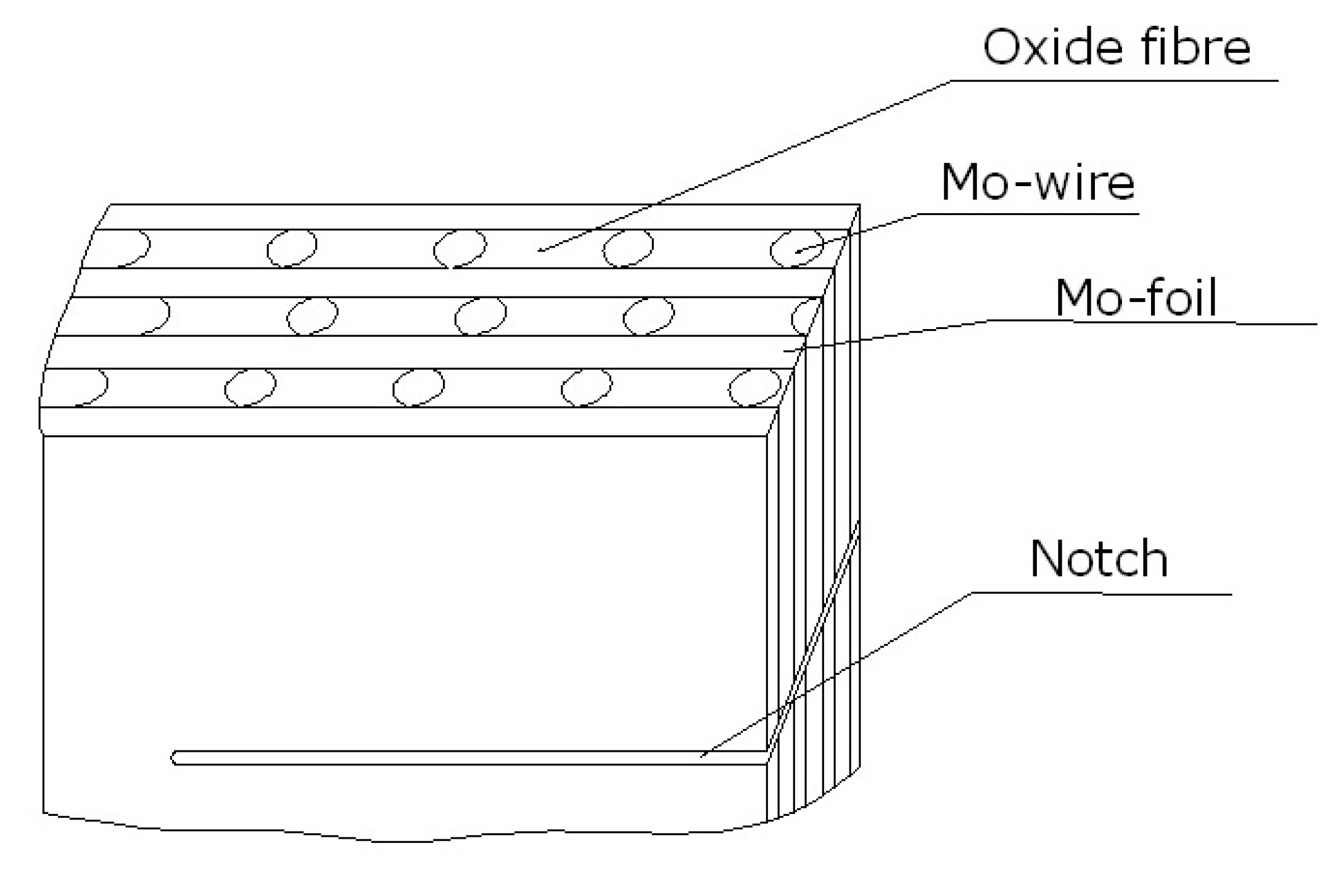Fibers 05 00048 g004