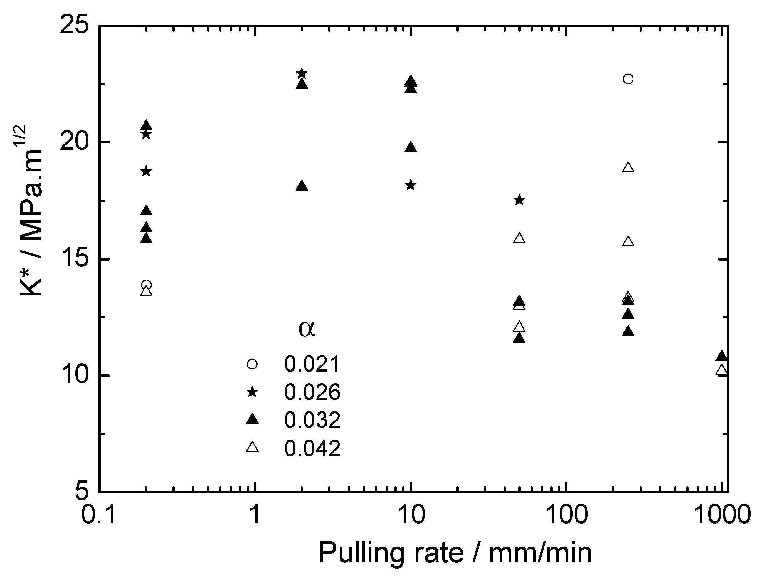 Fibers 05 00048 g006