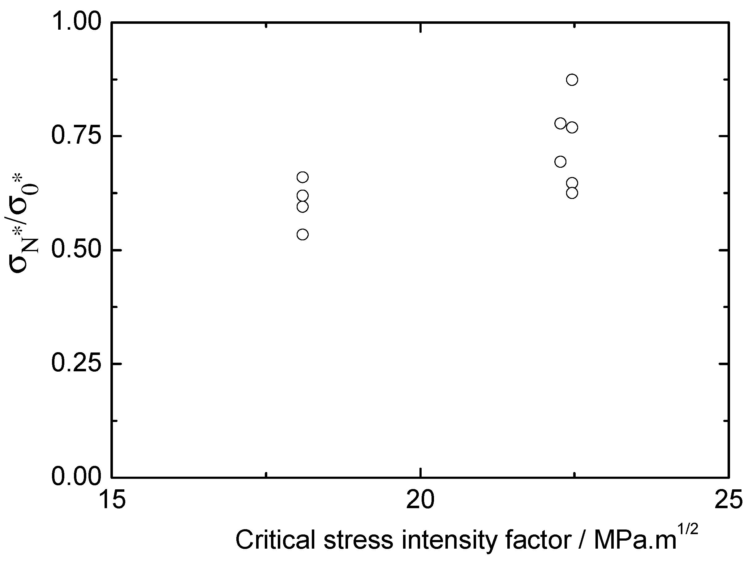 Fibers 05 00048 g008