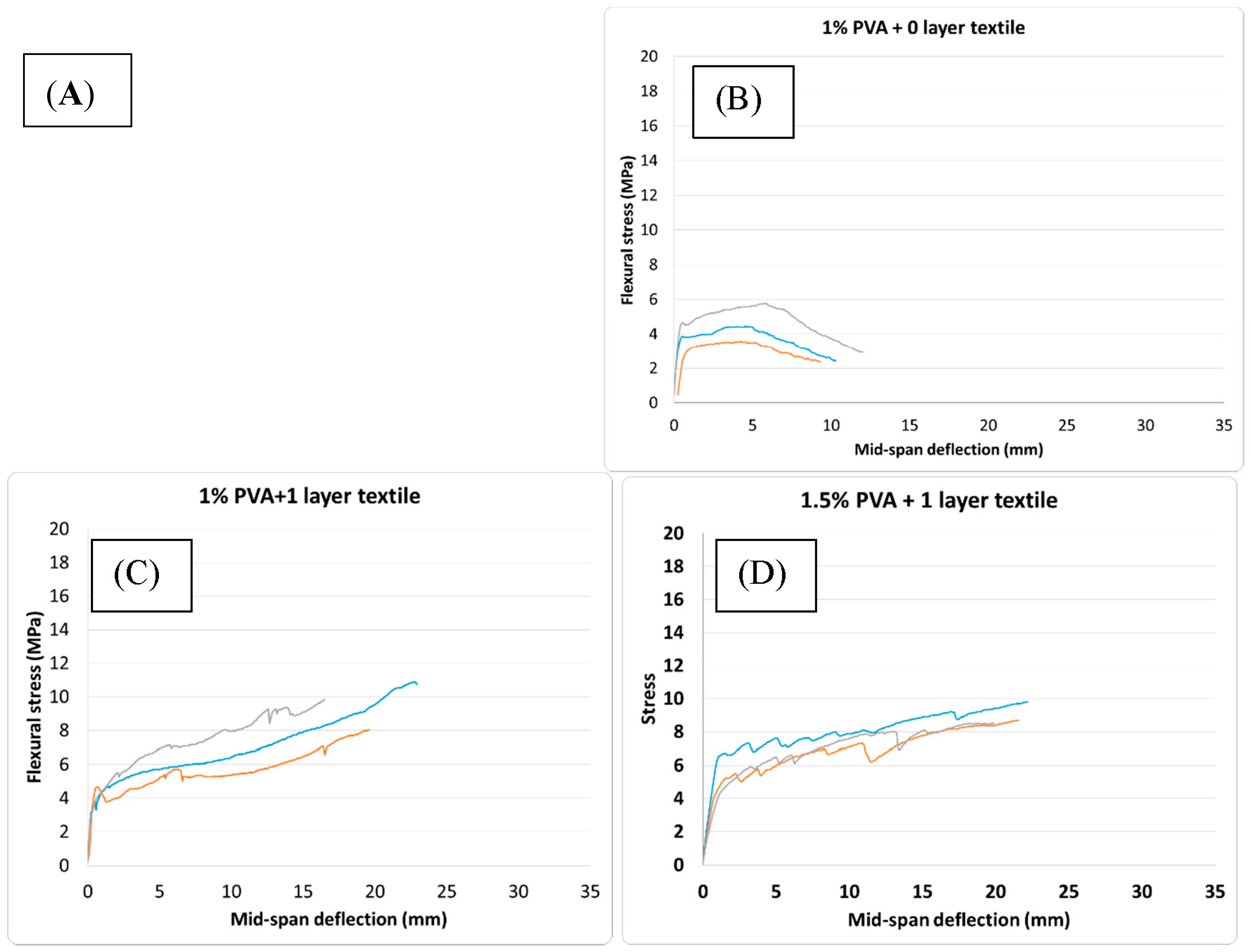 Fibers 06 00002 g005