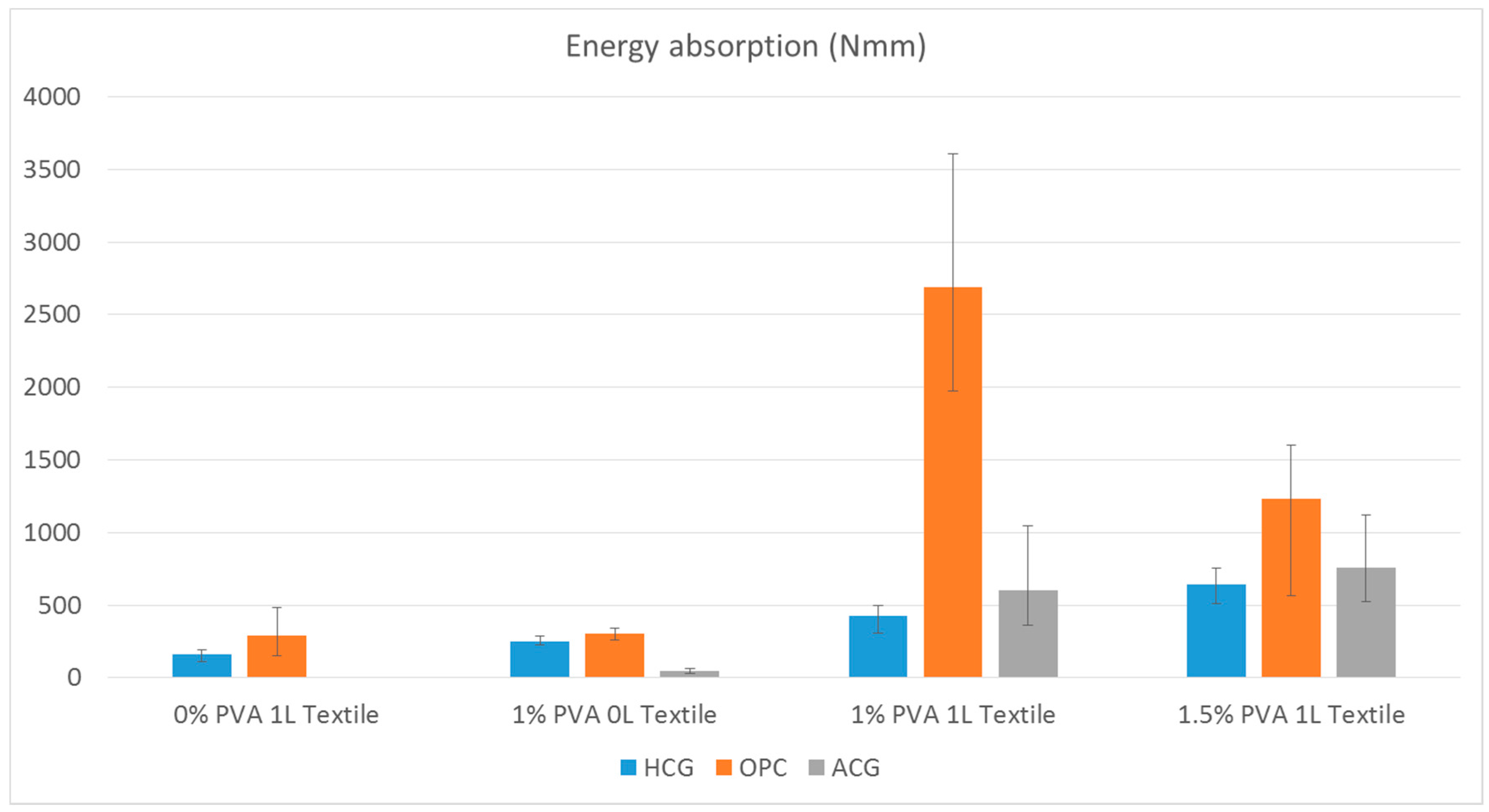 Fibers 06 00002 g006