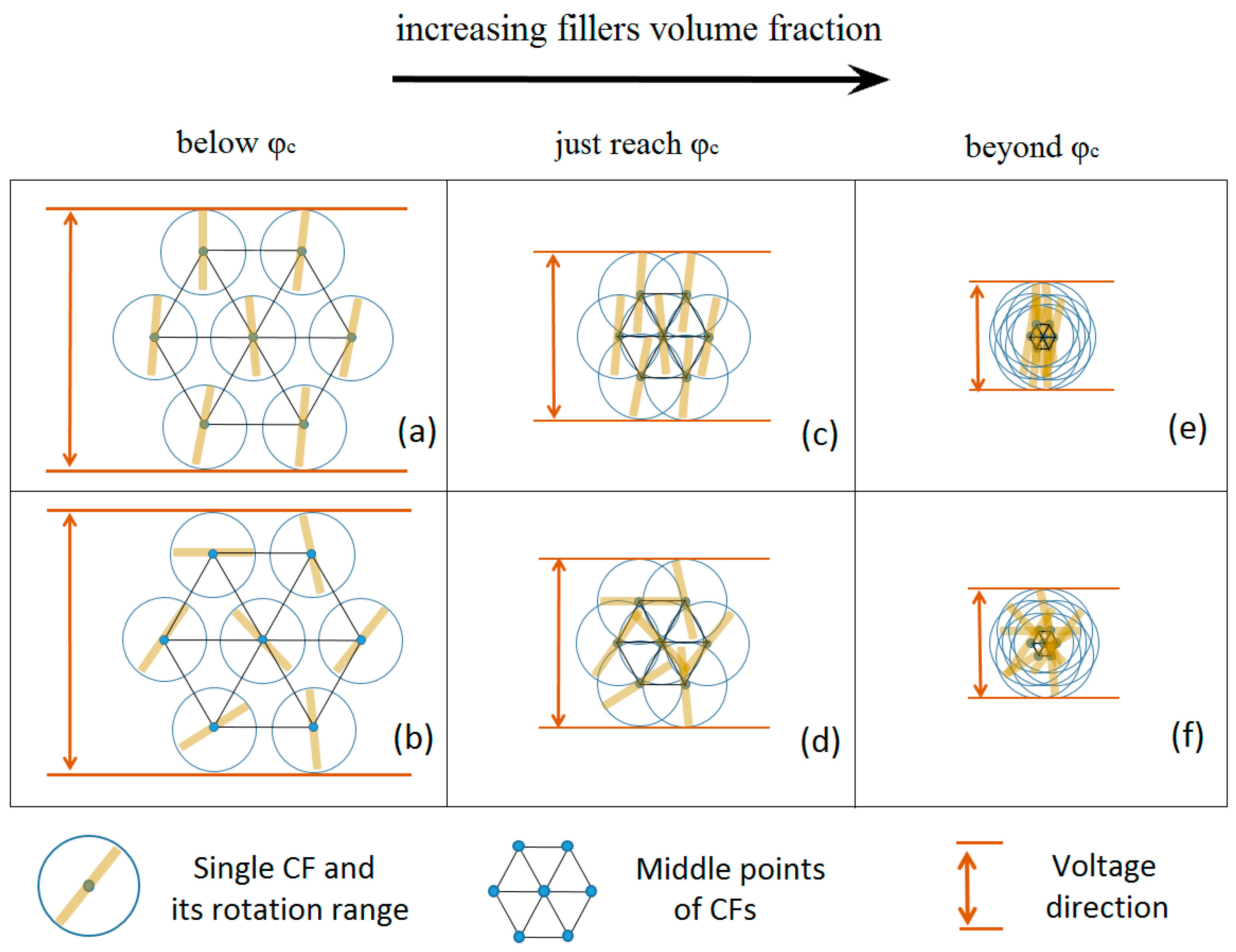 Fibers 06 00003 g006