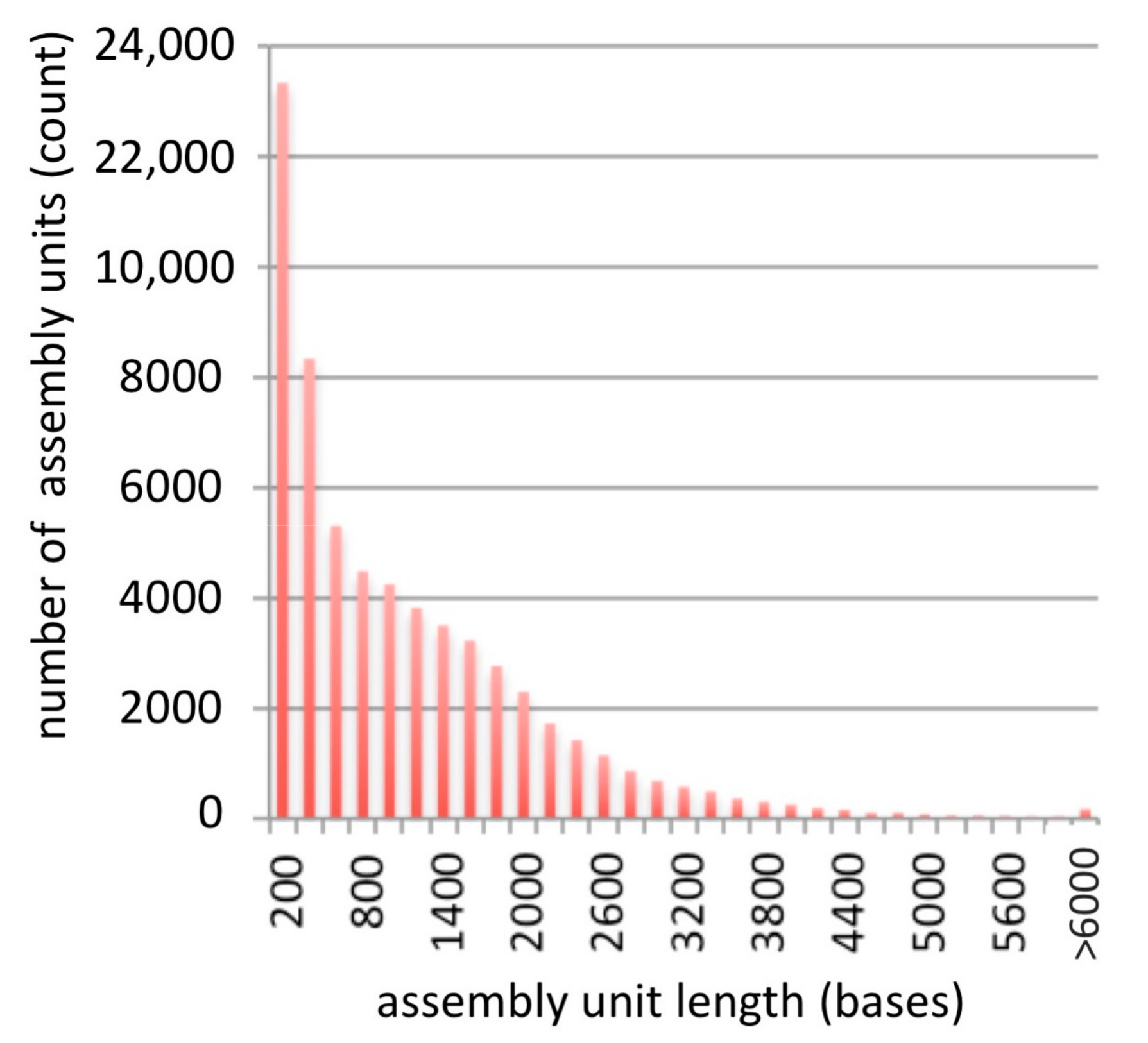 Fibers 06 00008 g001