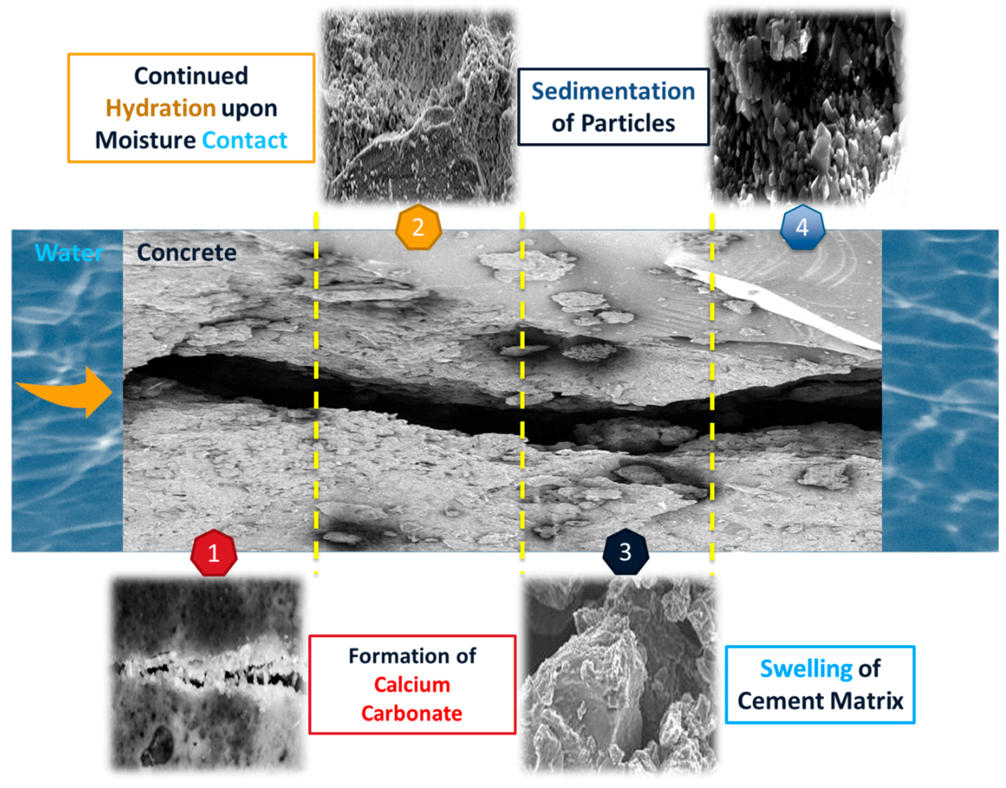Fibers 06 00009 g001