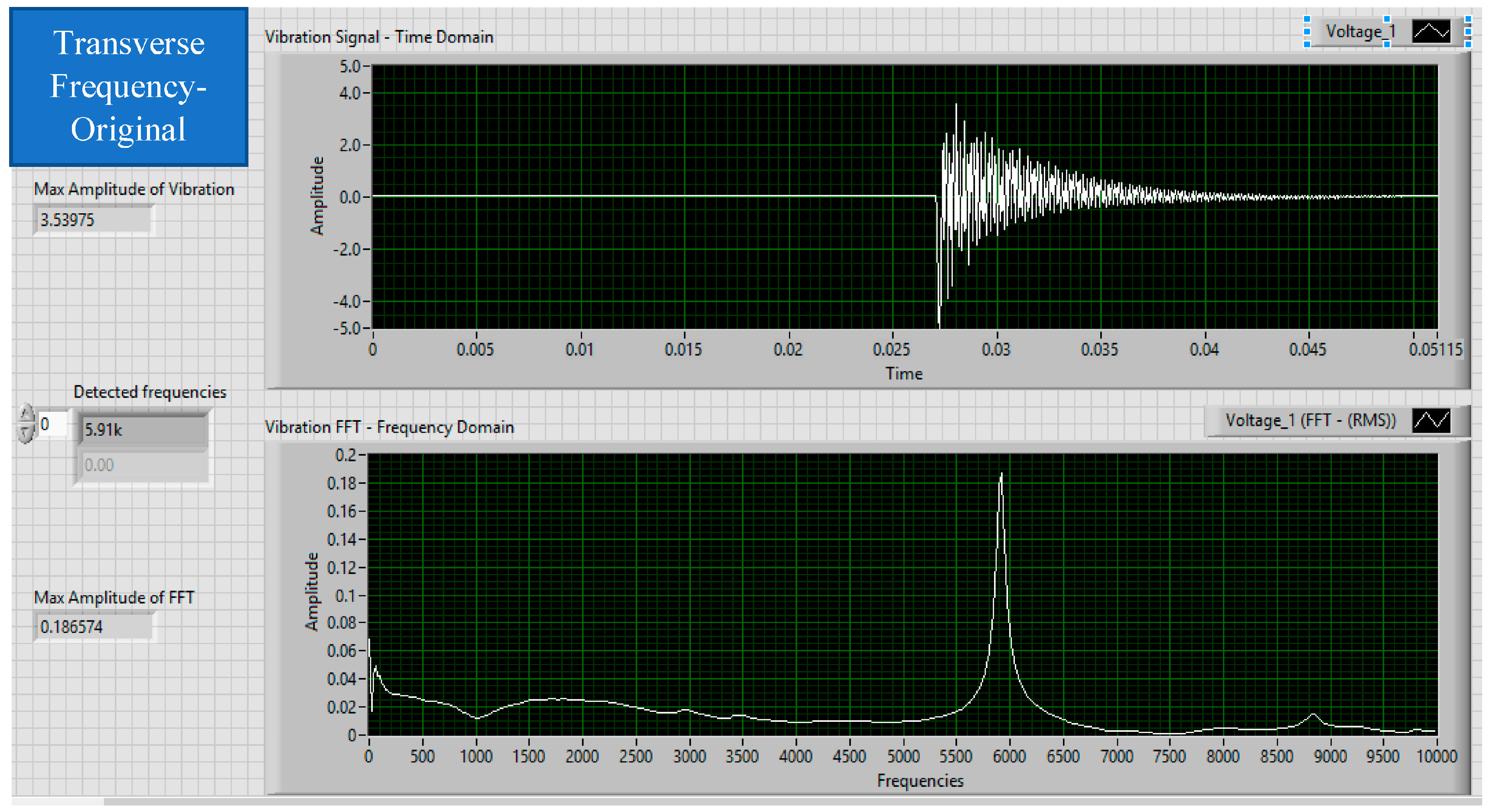 Fibers 06 00009 g006