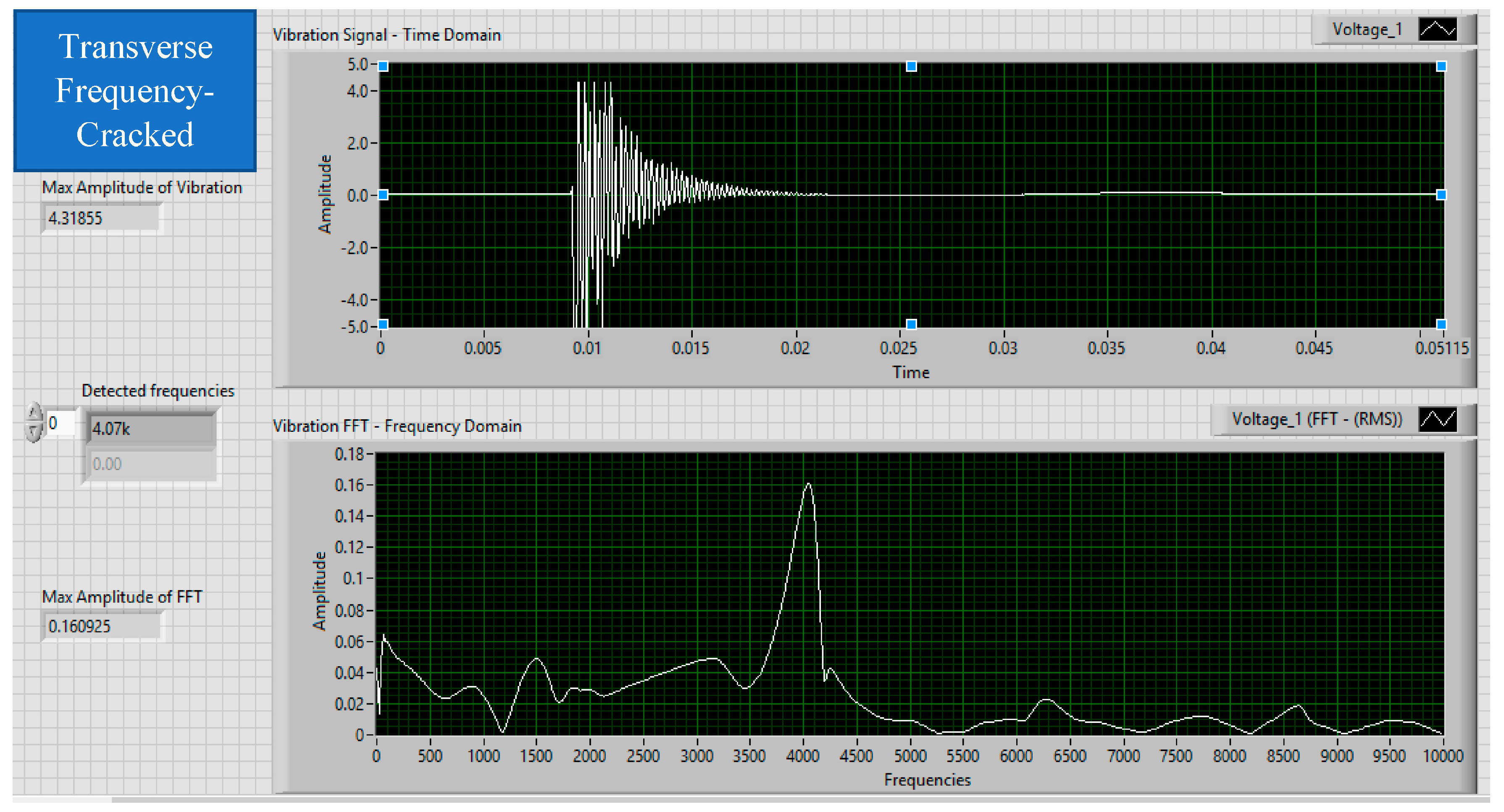 Fibers 06 00009 g007