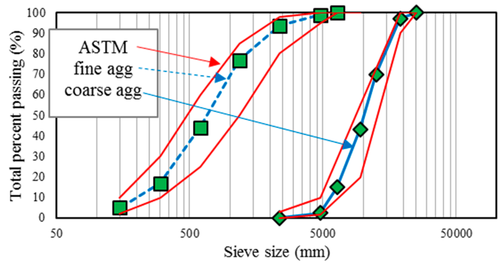 Fibers 06 00012 g002