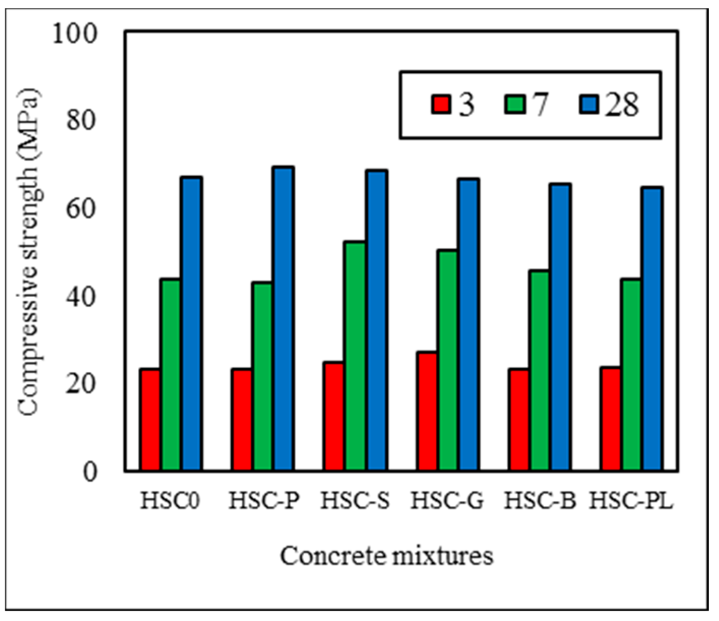 Fibers 06 00012 g008