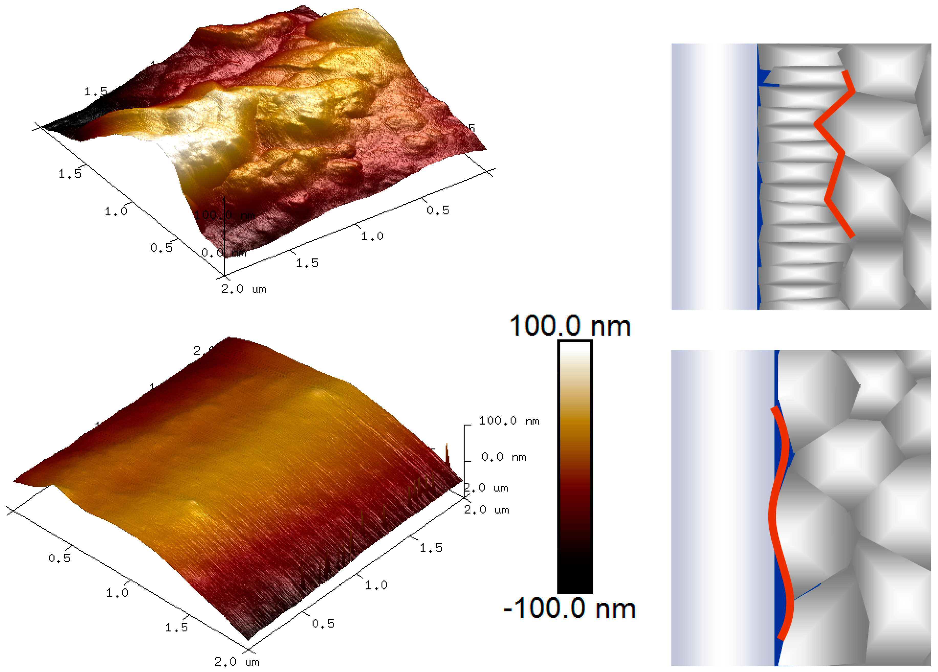 Fibers 06 00016 g004