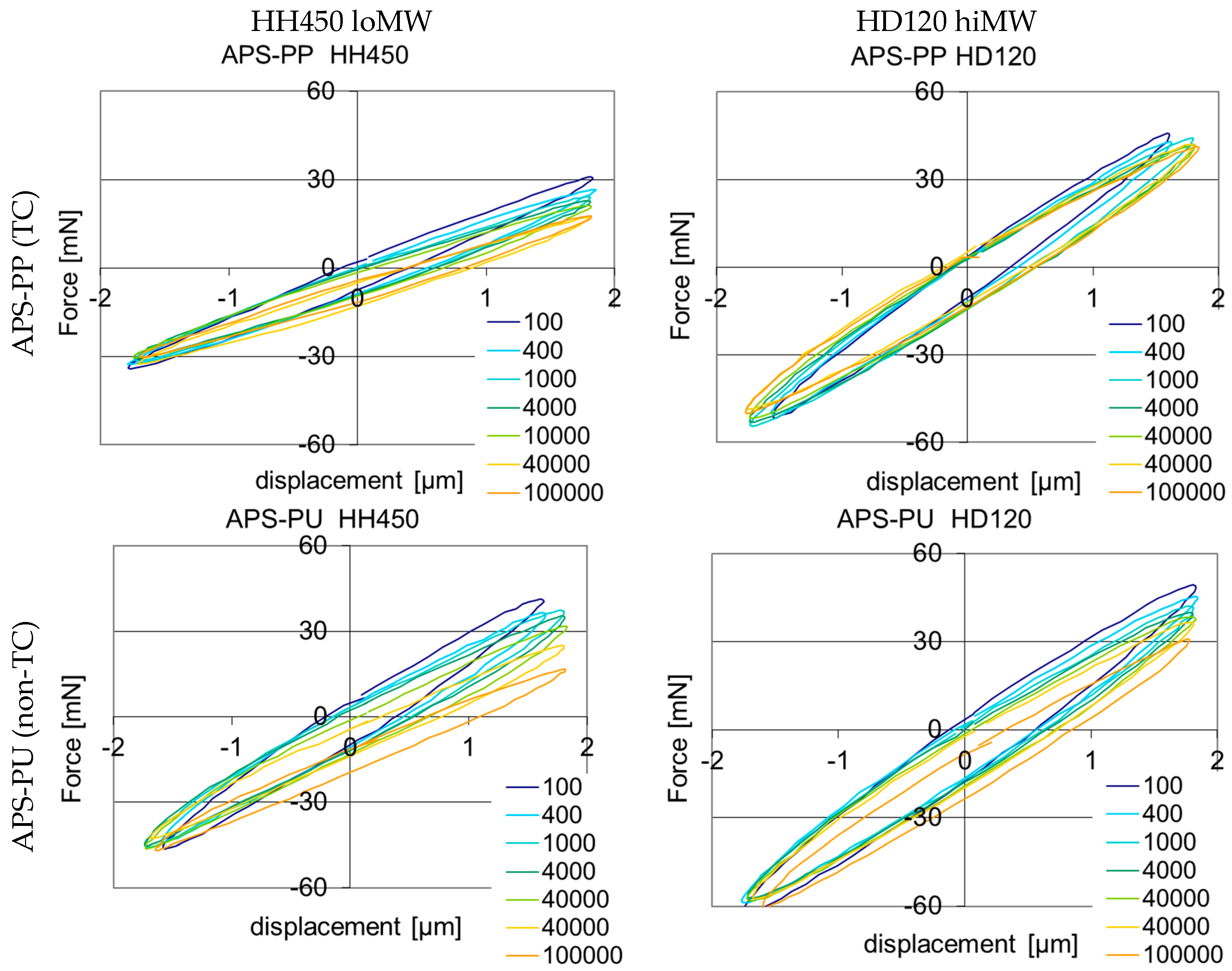Fibers 06 00016 g005