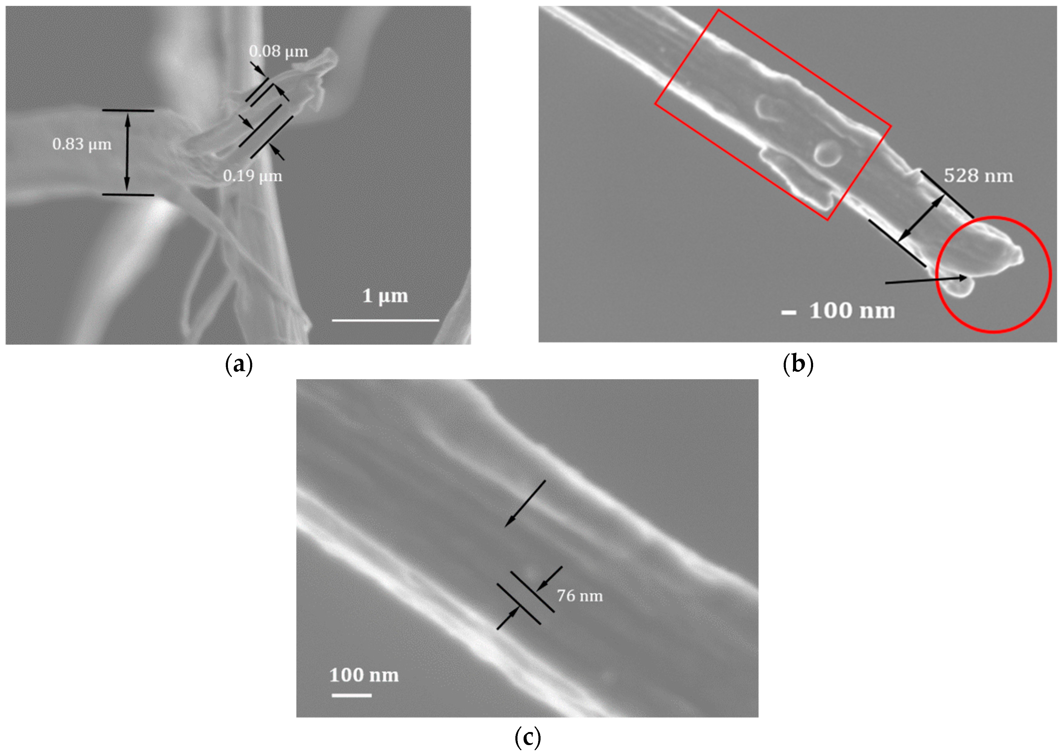 Fibers 06 00017 g009