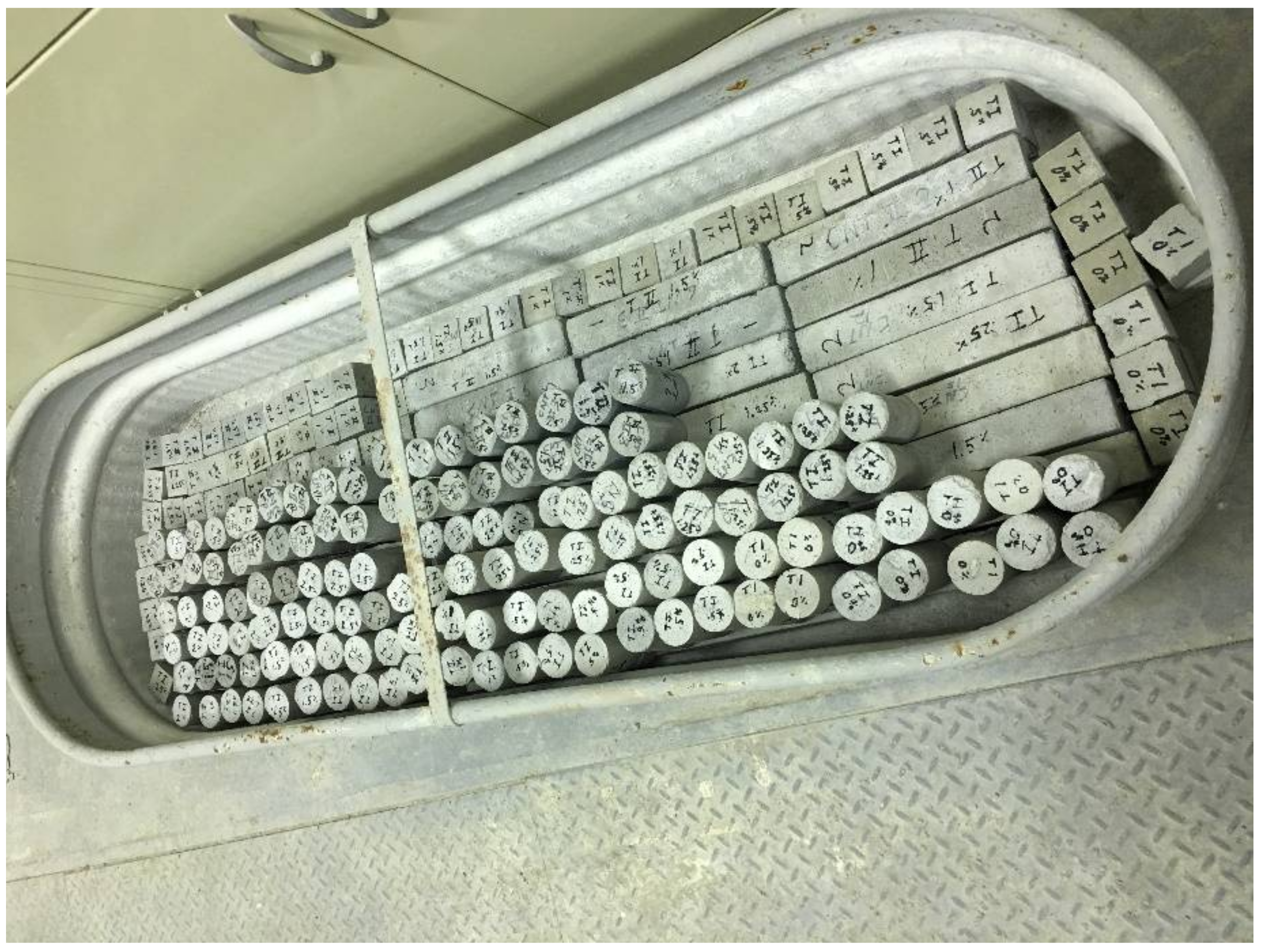 Fibers 06 00019 g002