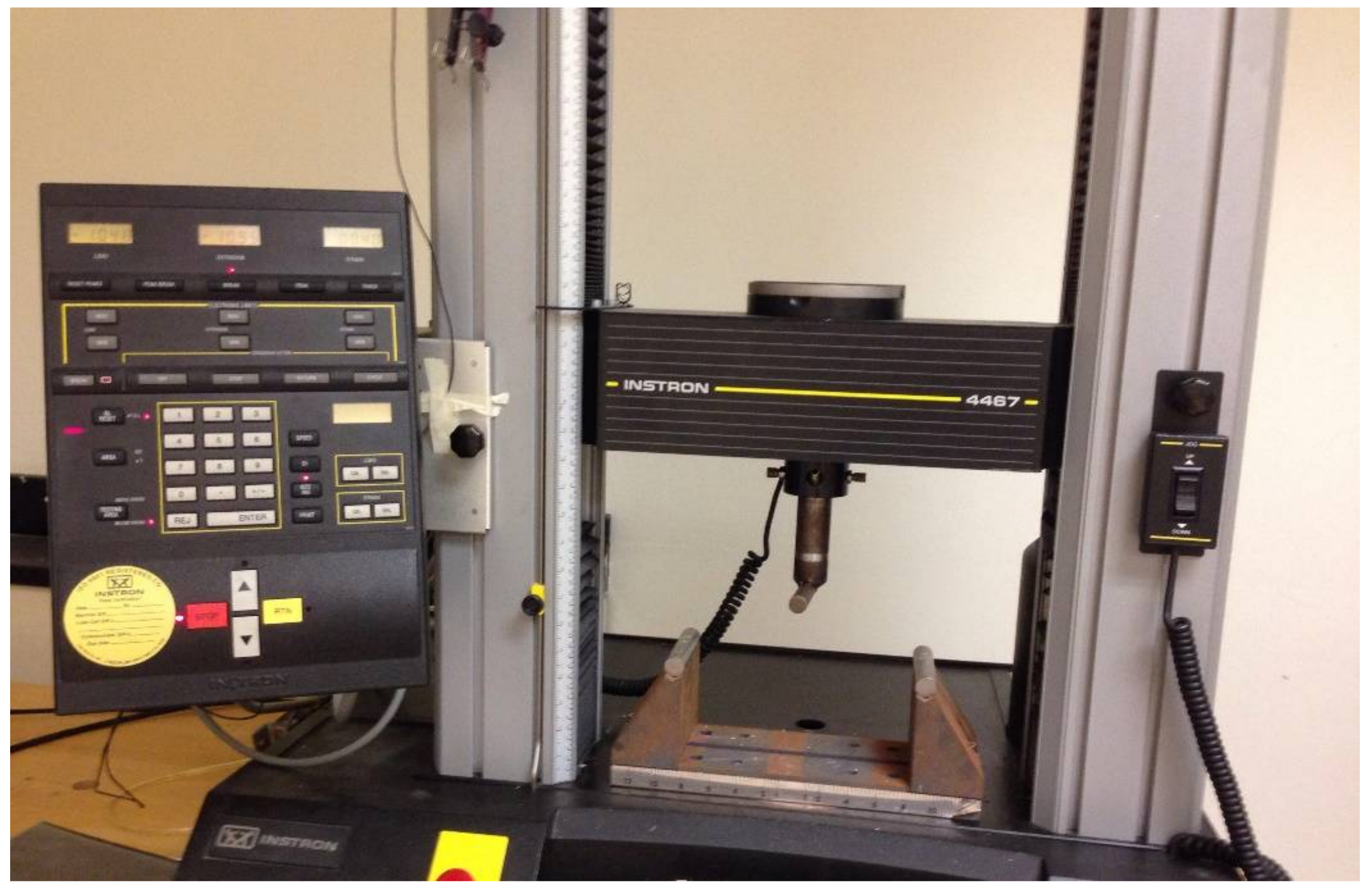 Fibers 06 00019 g005