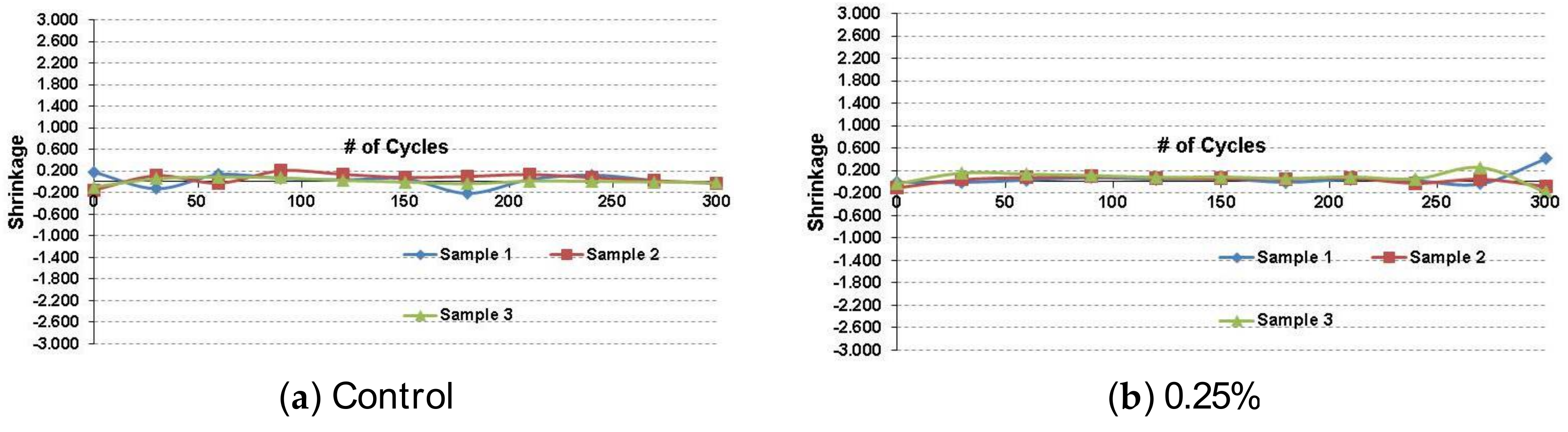 Fibers 06 00019 g011a