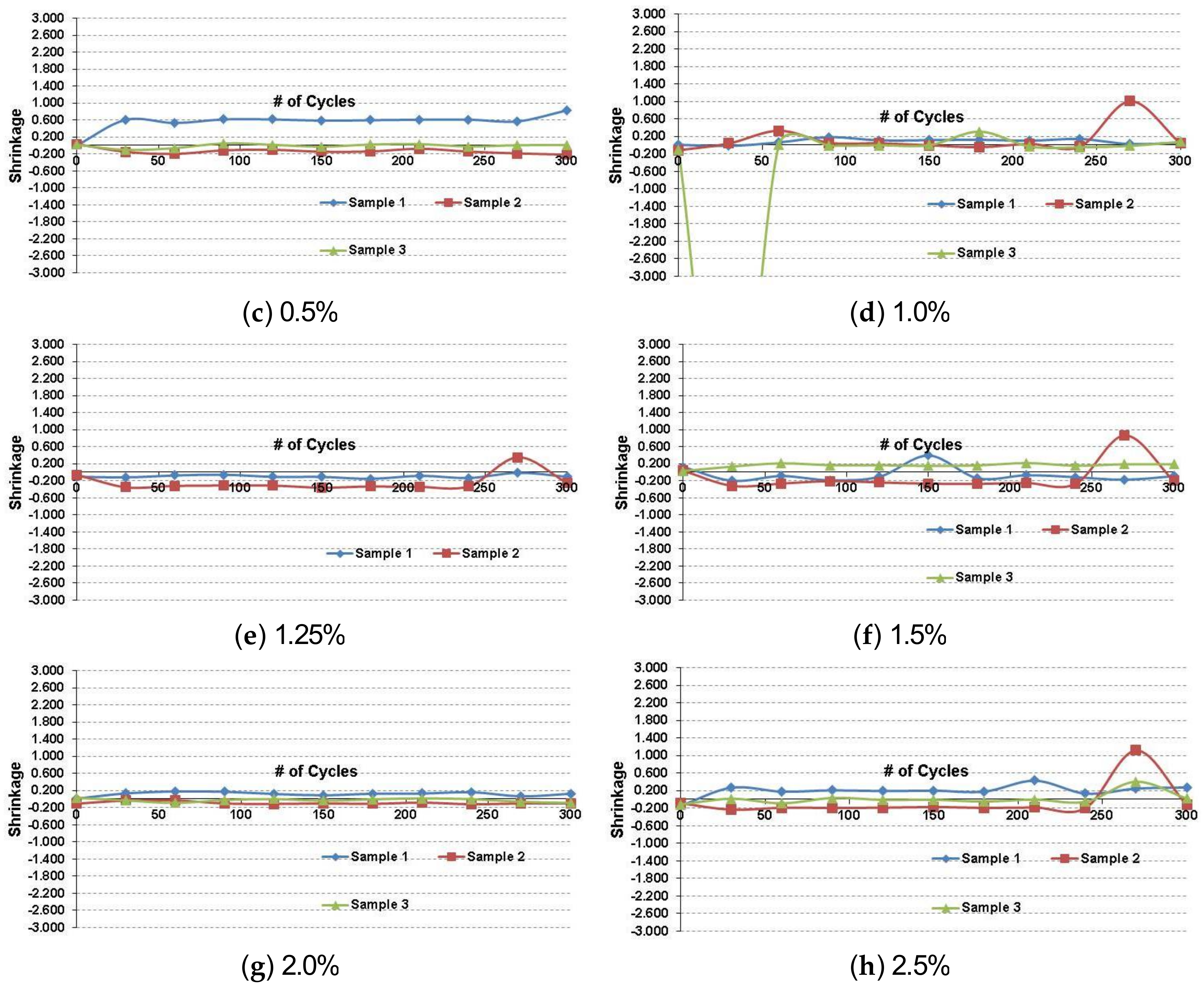 Fibers 06 00019 g011b