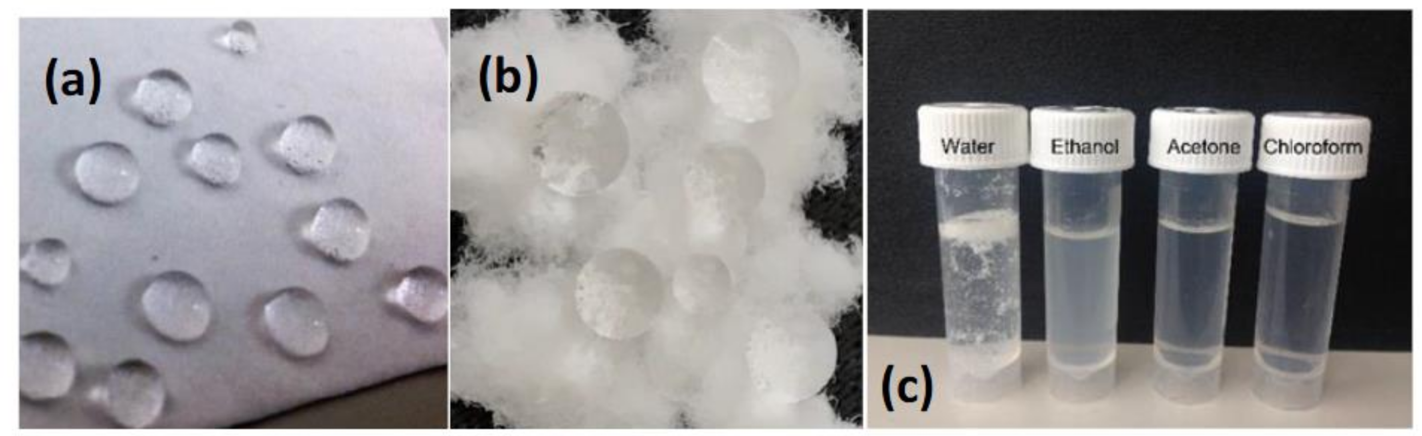 Fibers 06 00022 g006