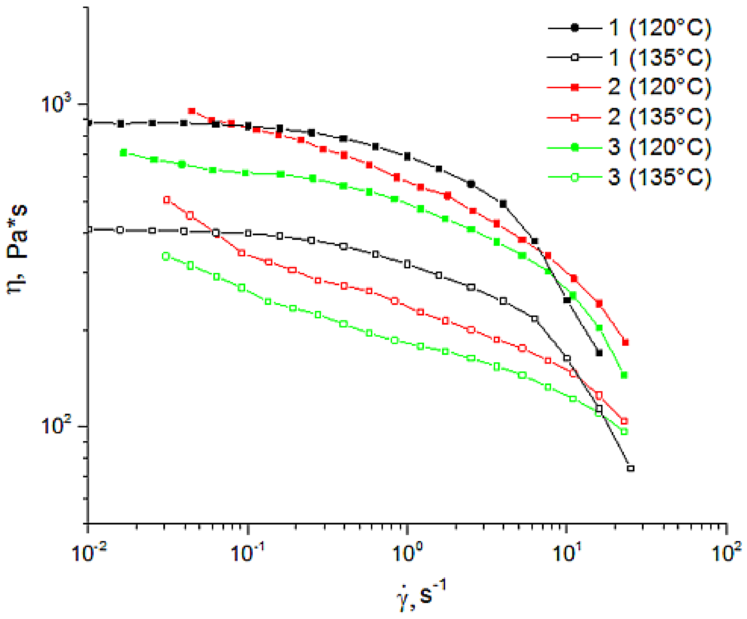 Fibers 06 00023 g004