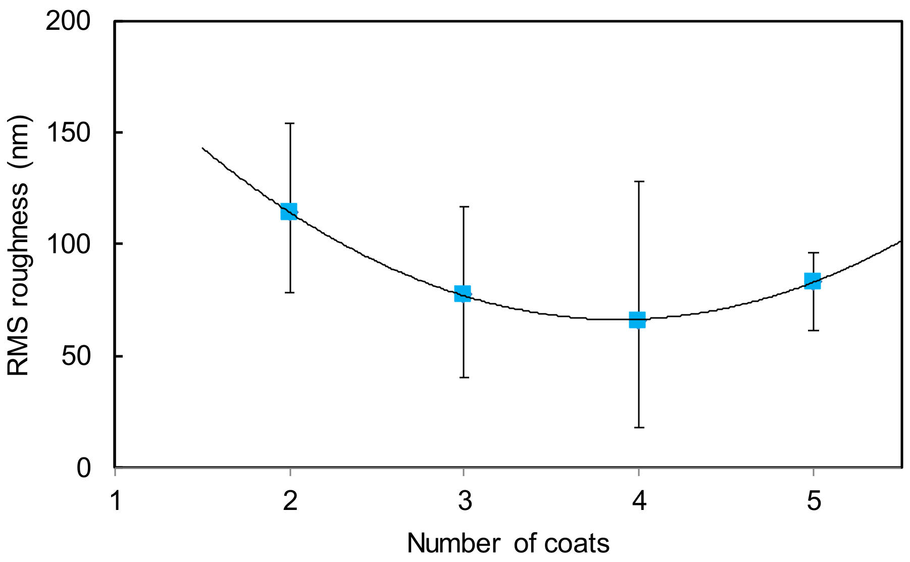 Fibers 06 00024 g002 Fibers 06 00024 g002