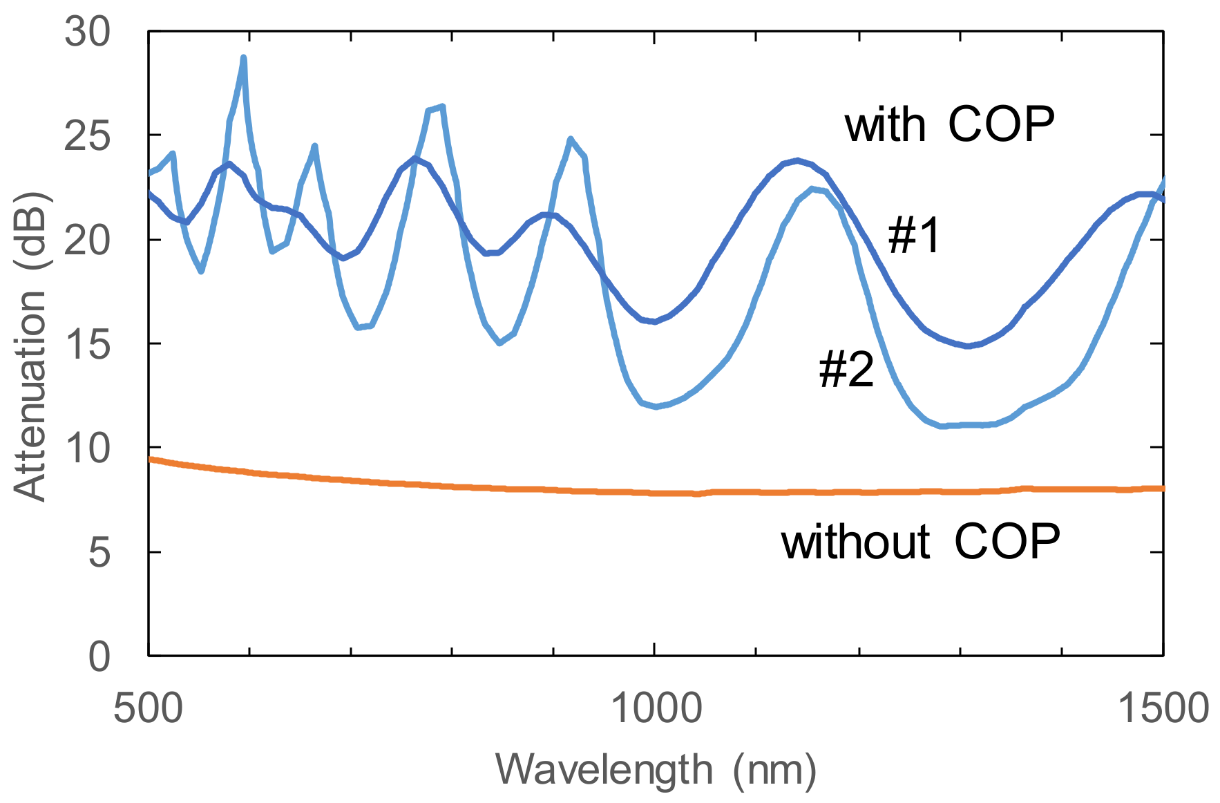 Fibers 06 00024 g004 Fibers 06 00024 g004